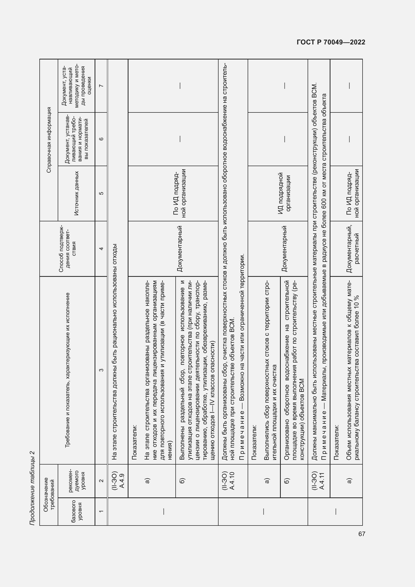 Страница 71 ГОСТ Р 70049-2022