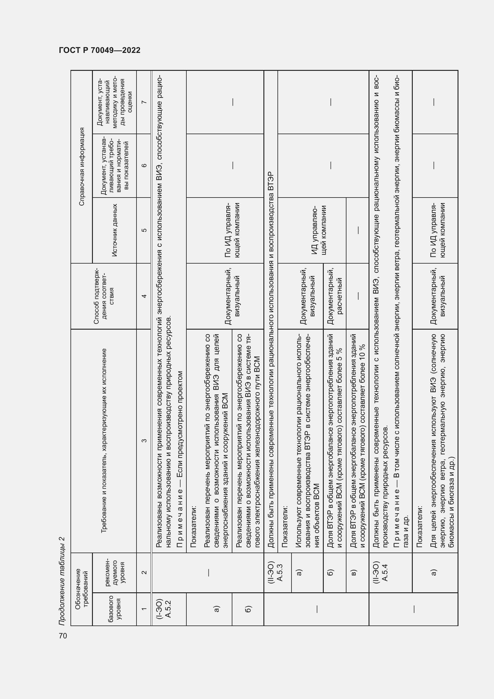Страница 74 ГОСТ Р 70049-2022