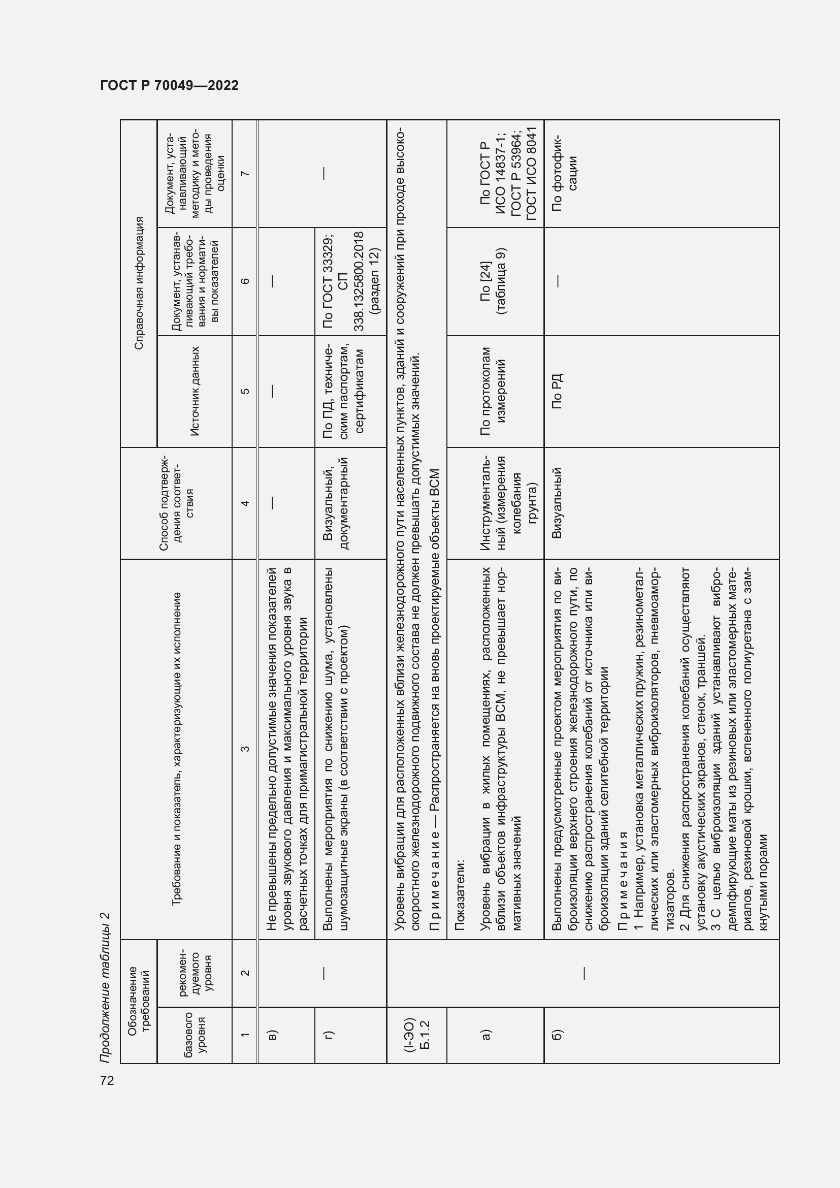 Страница 76 ГОСТ Р 70049-2022