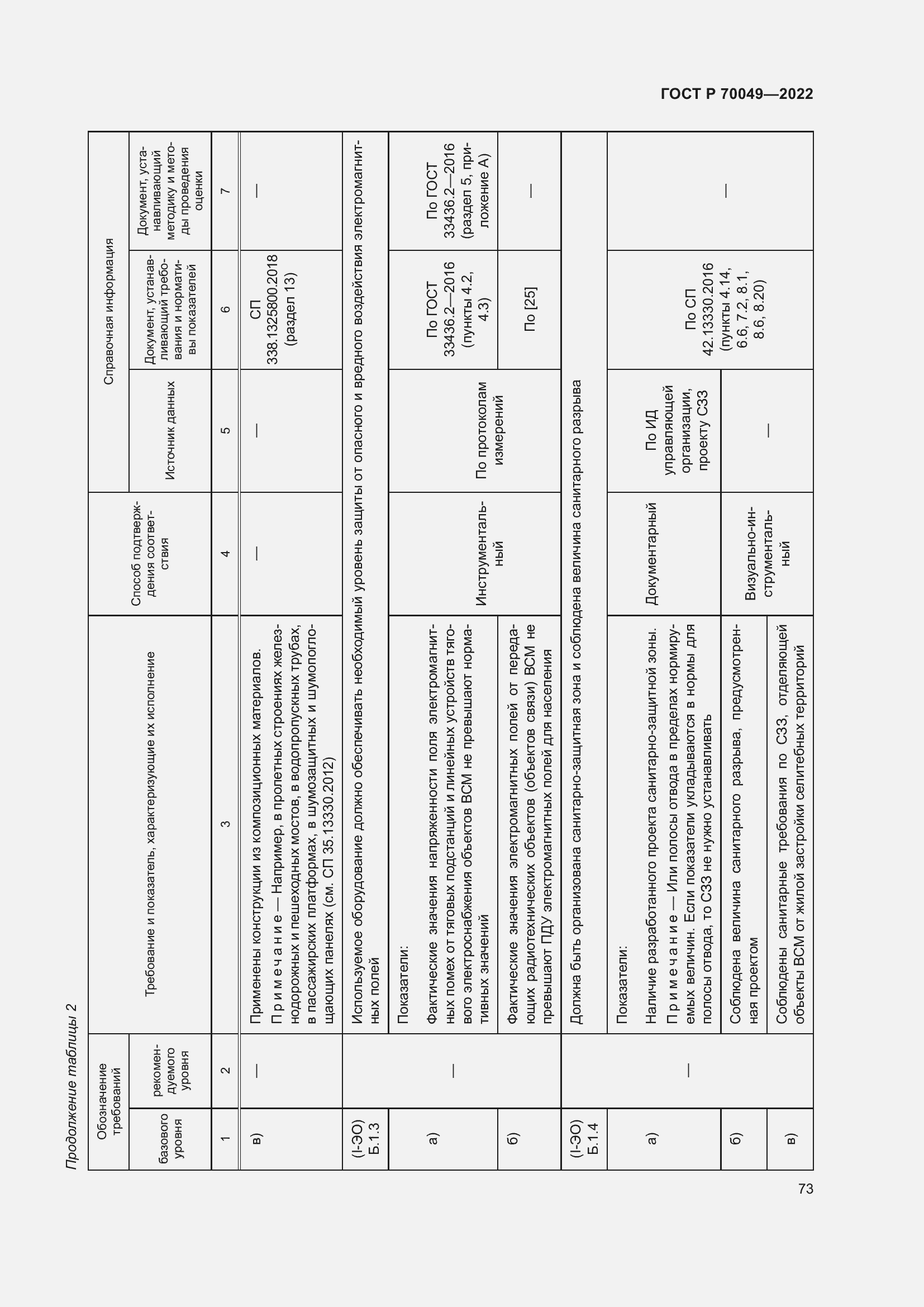 Страница 77 ГОСТ Р 70049-2022