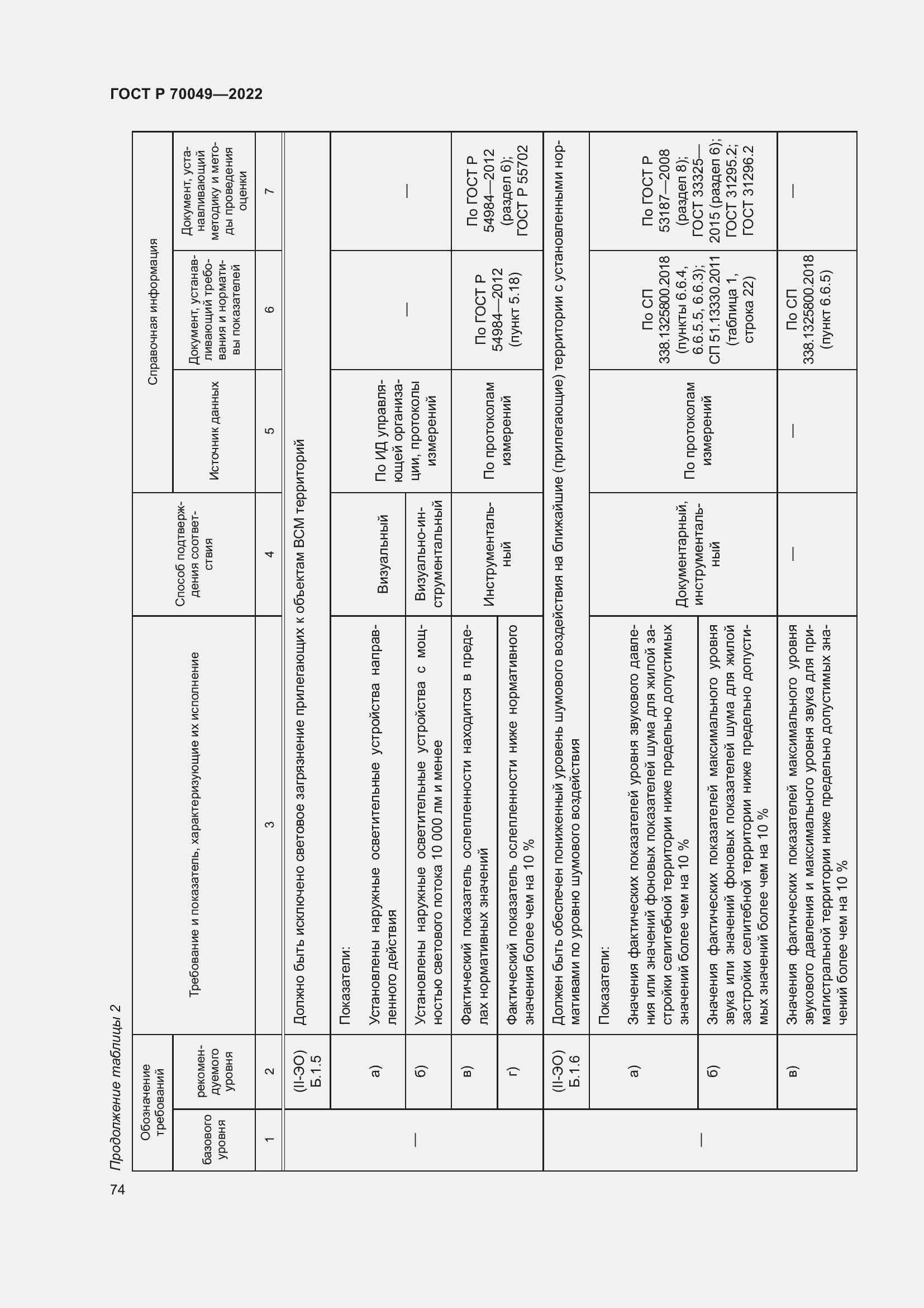 Страница 78 ГОСТ Р 70049-2022