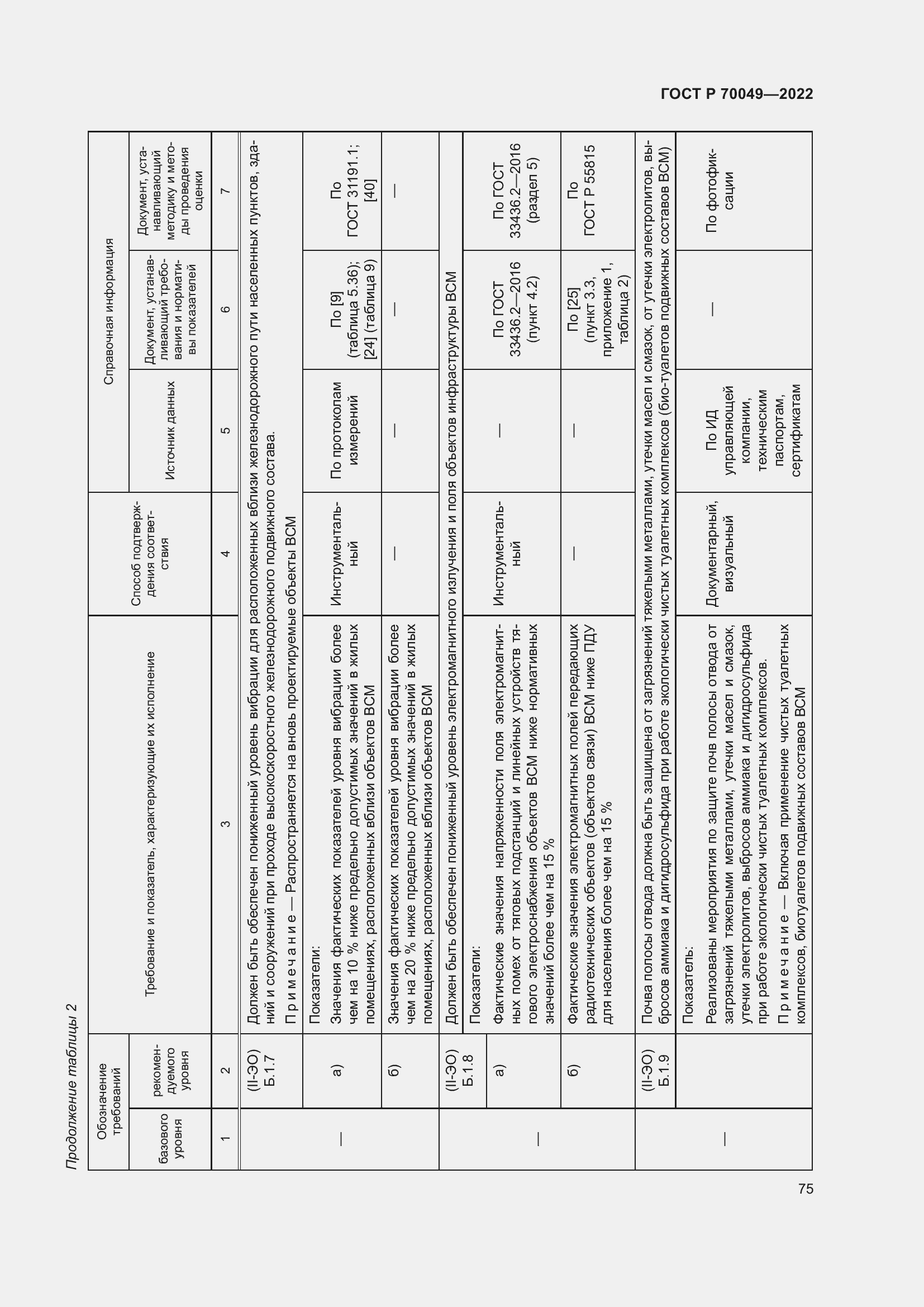 Страница 79 ГОСТ Р 70049-2022