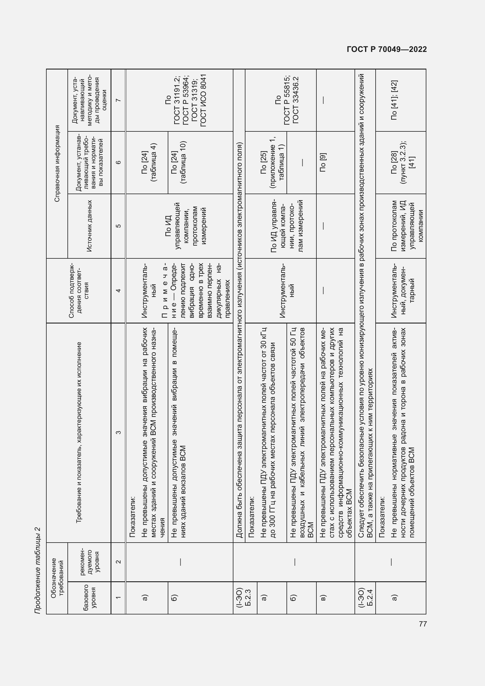 Страница 81 ГОСТ Р 70049-2022