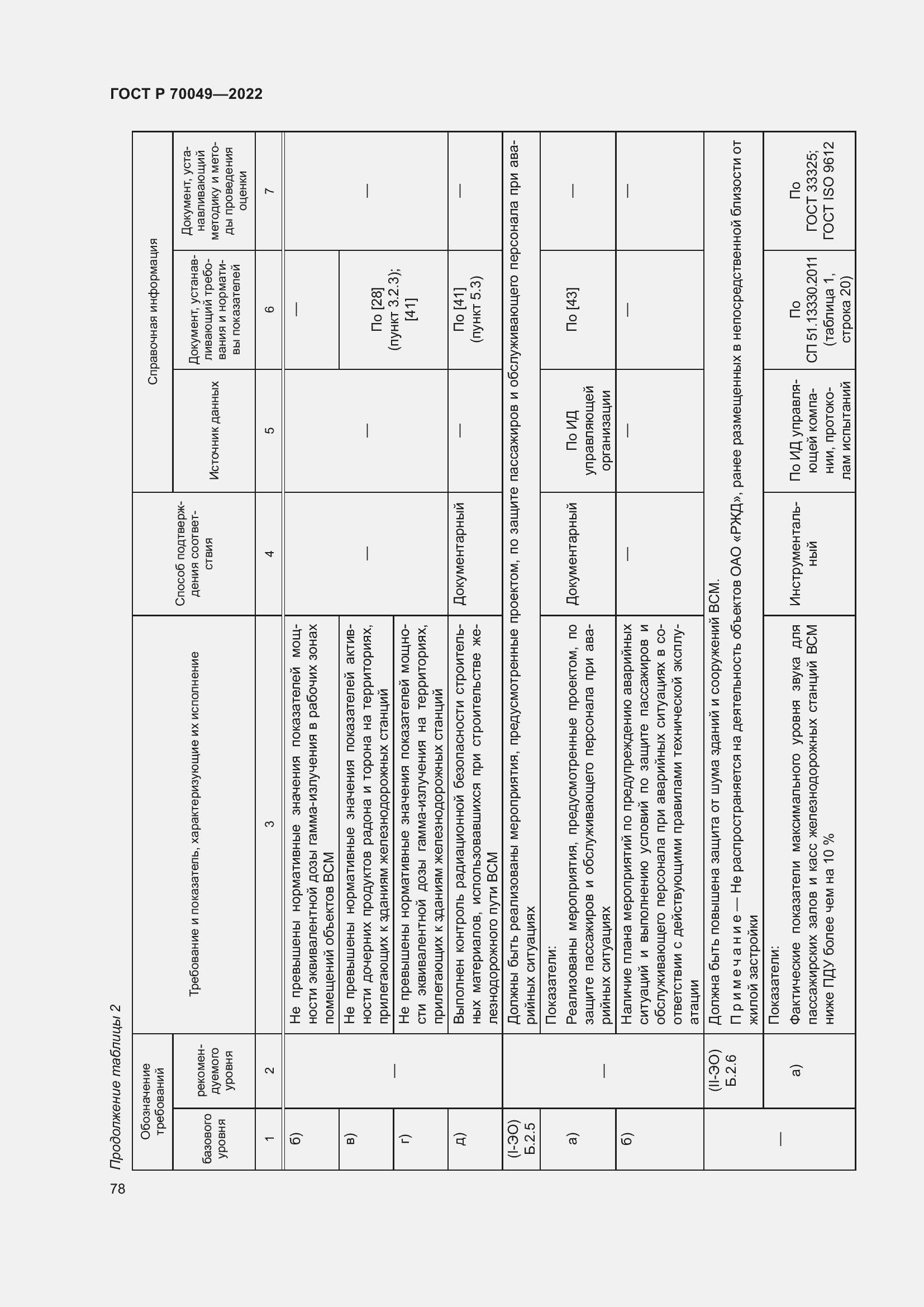Страница 82 ГОСТ Р 70049-2022