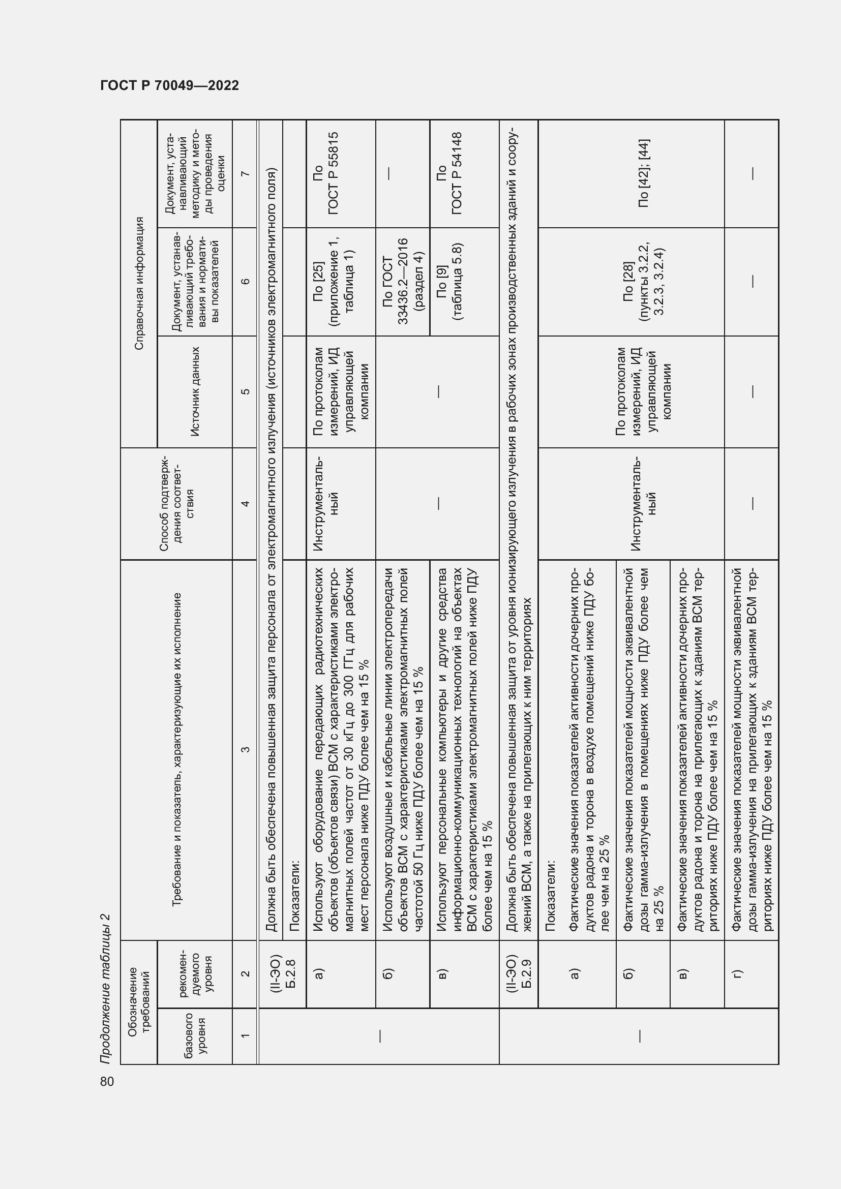 Страница 84 ГОСТ Р 70049-2022