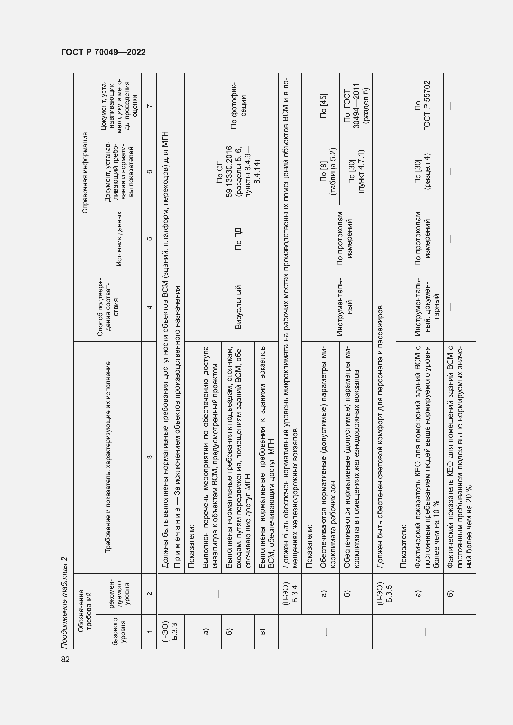 Страница 86 ГОСТ Р 70049-2022