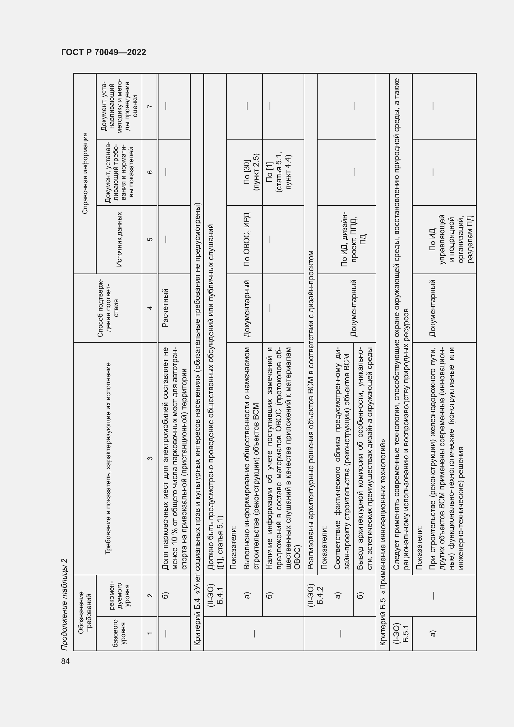 Страница 88 ГОСТ Р 70049-2022