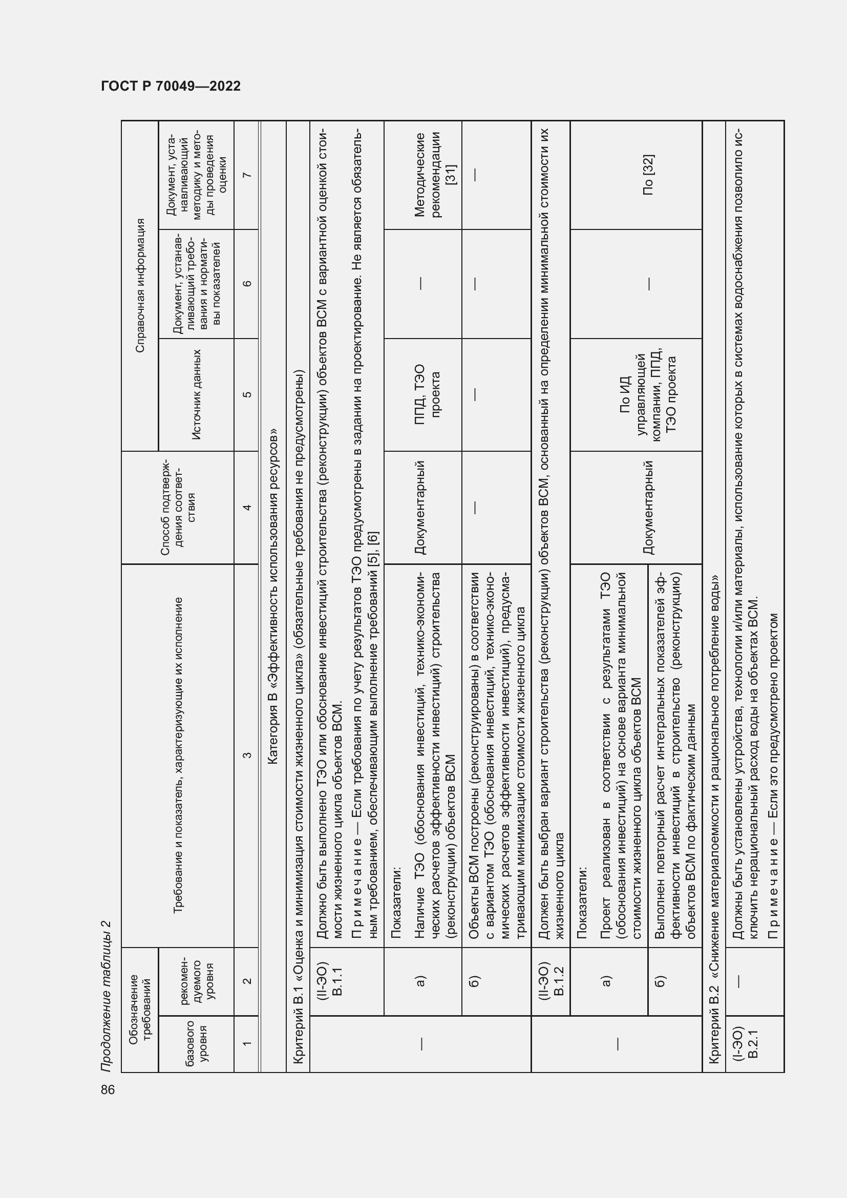 Страница 90 ГОСТ Р 70049-2022