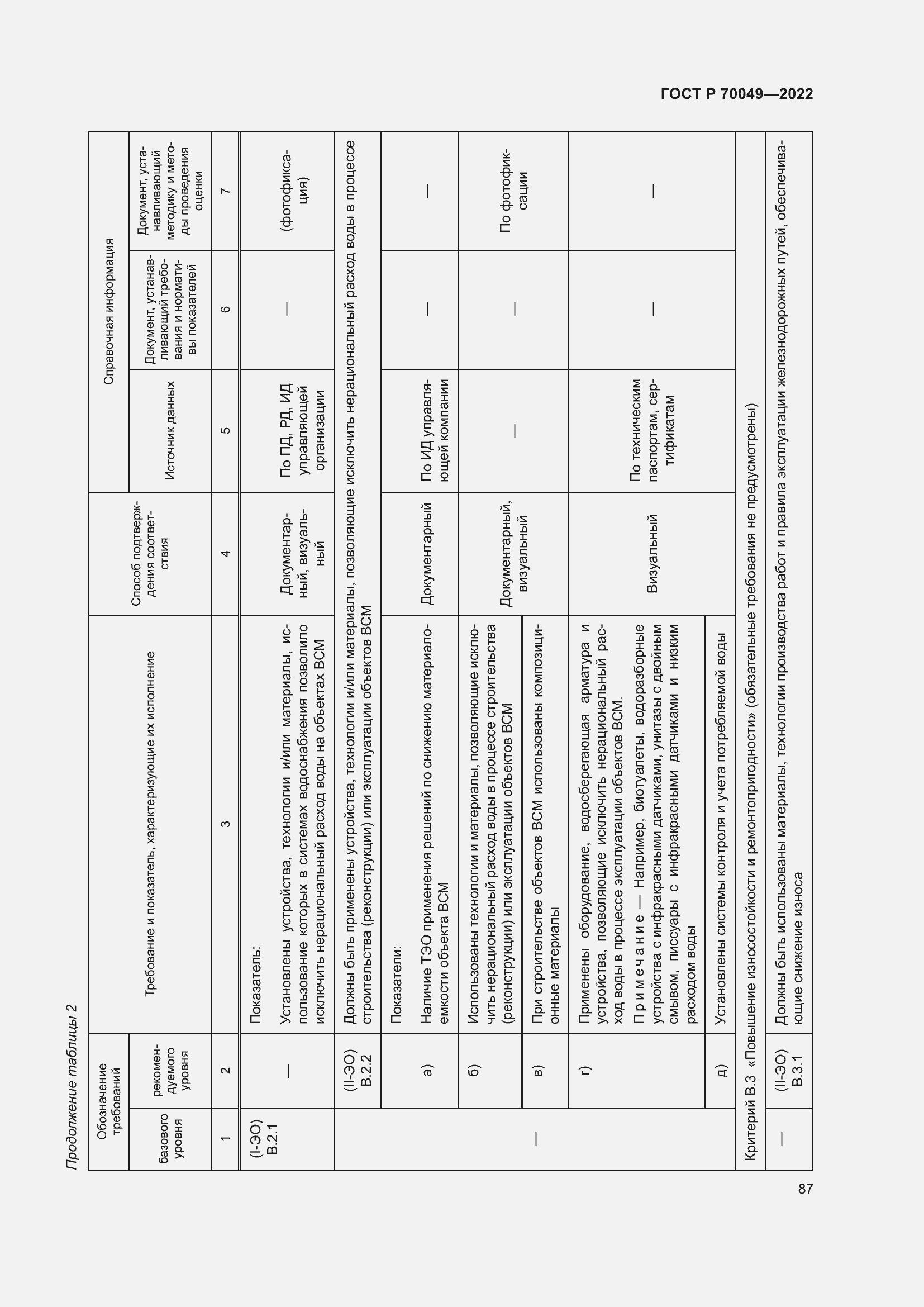 Страница 91 ГОСТ Р 70049-2022