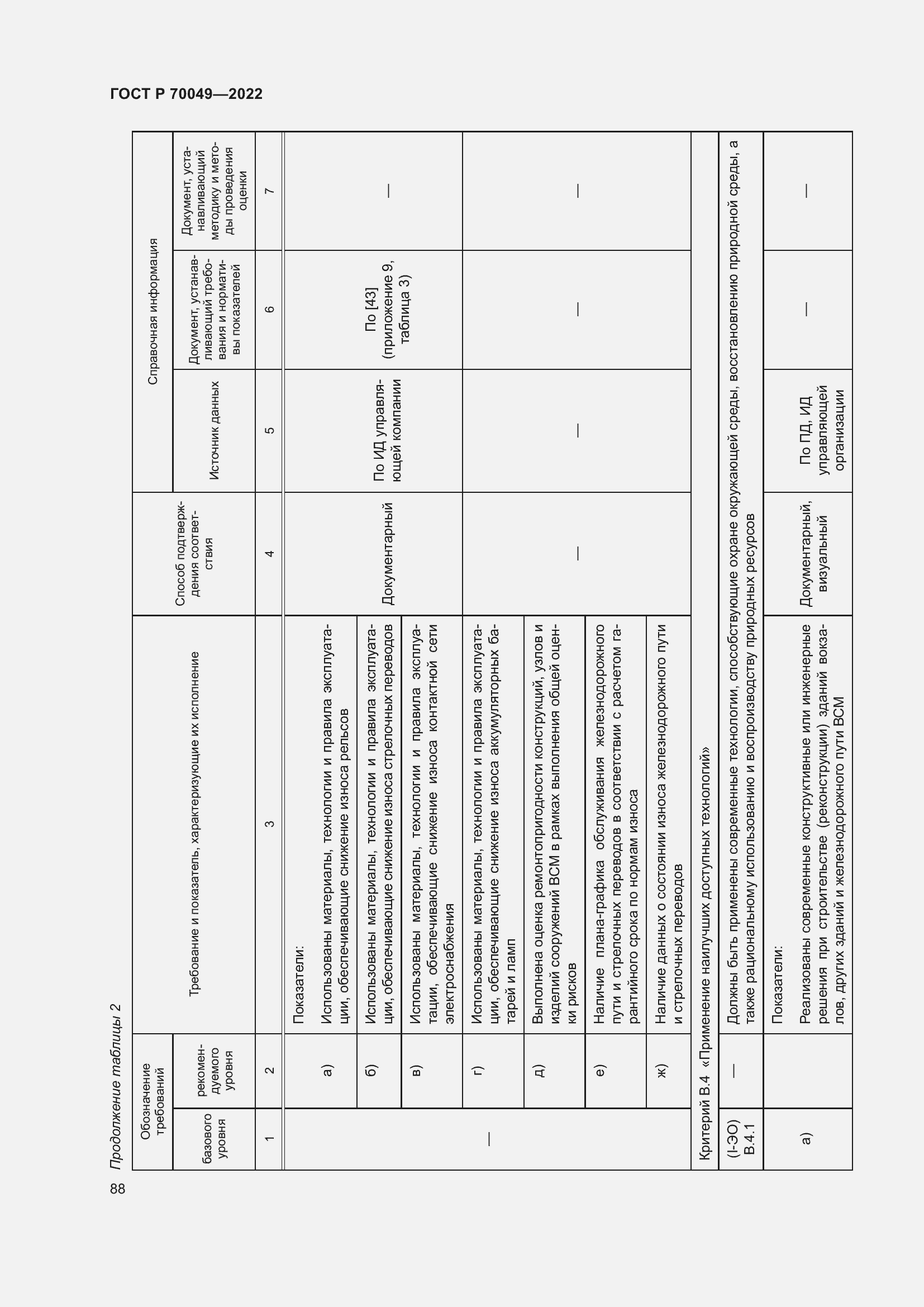 Страница 92 ГОСТ Р 70049-2022