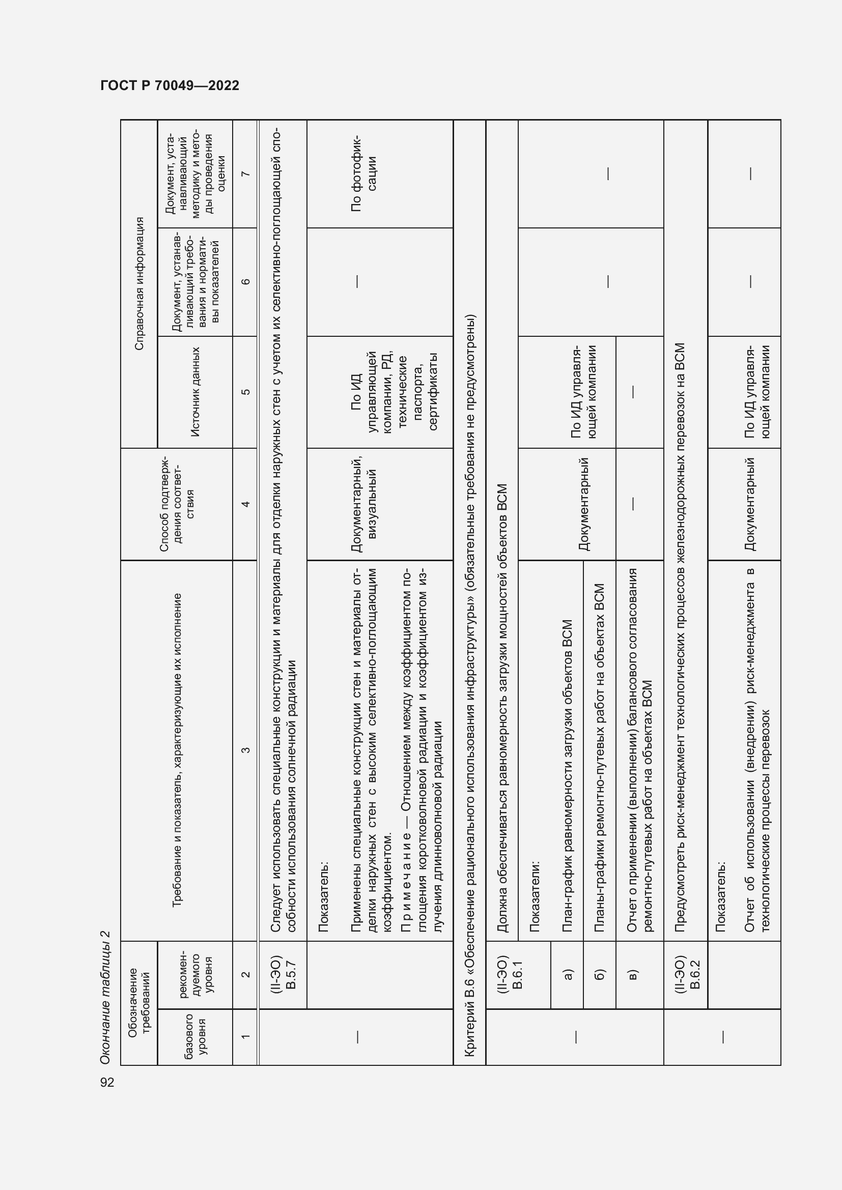 Страница 96 ГОСТ Р 70049-2022