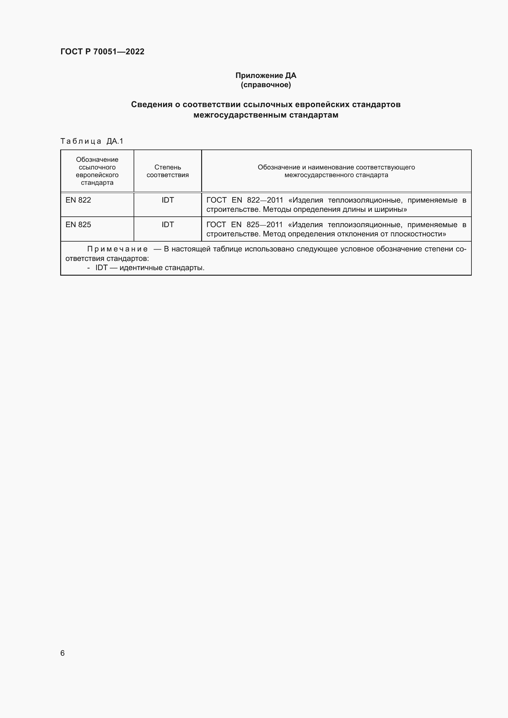 Страница 10 ГОСТ Р 70051-2022