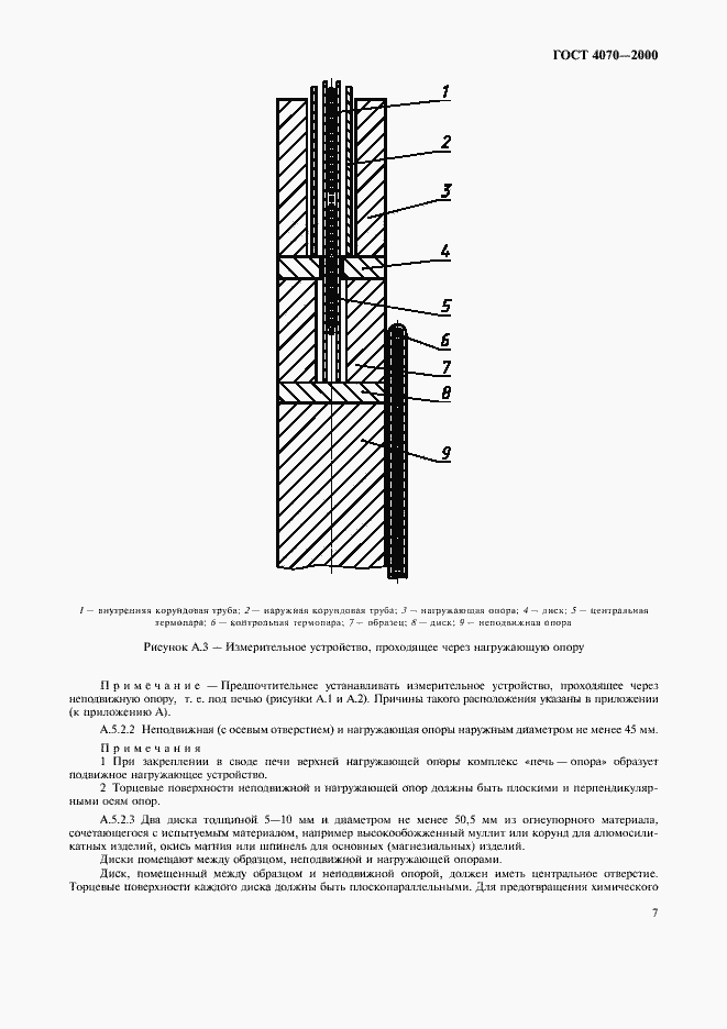 Страница 10 ГОСТ 4070-2000