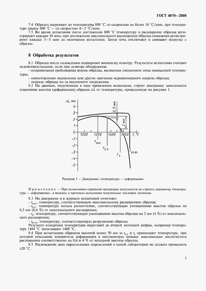 Страница 6 ГОСТ 4070-2000