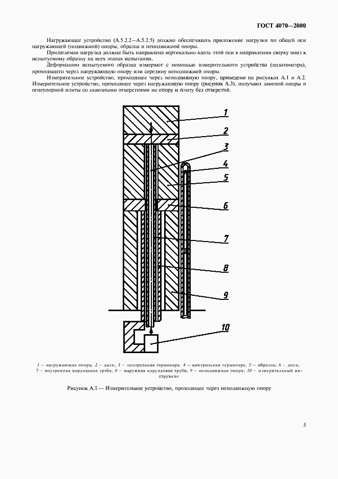 Страница 8 ГОСТ 4070-2000