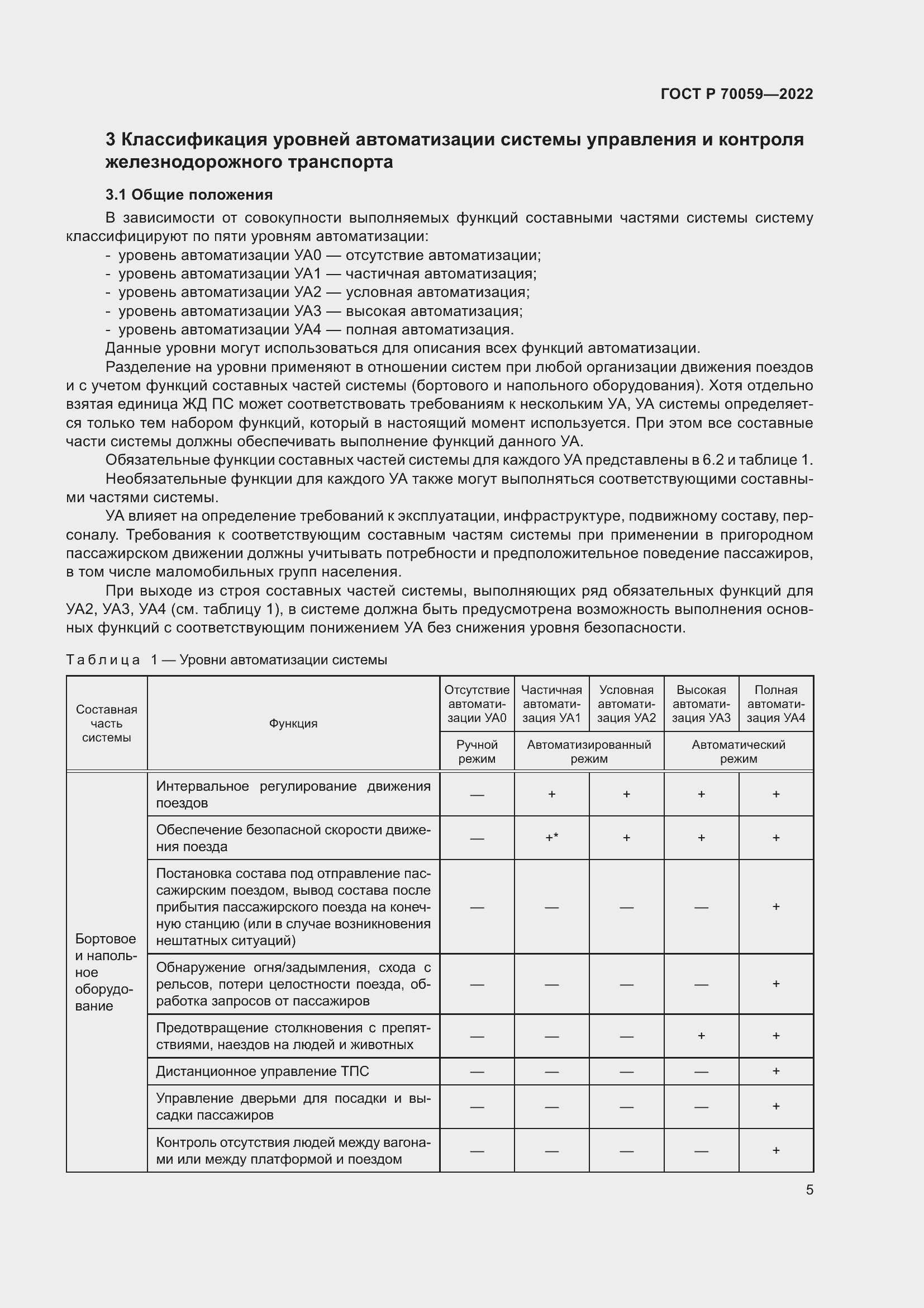 Страница 9 ГОСТ Р 70059-2022