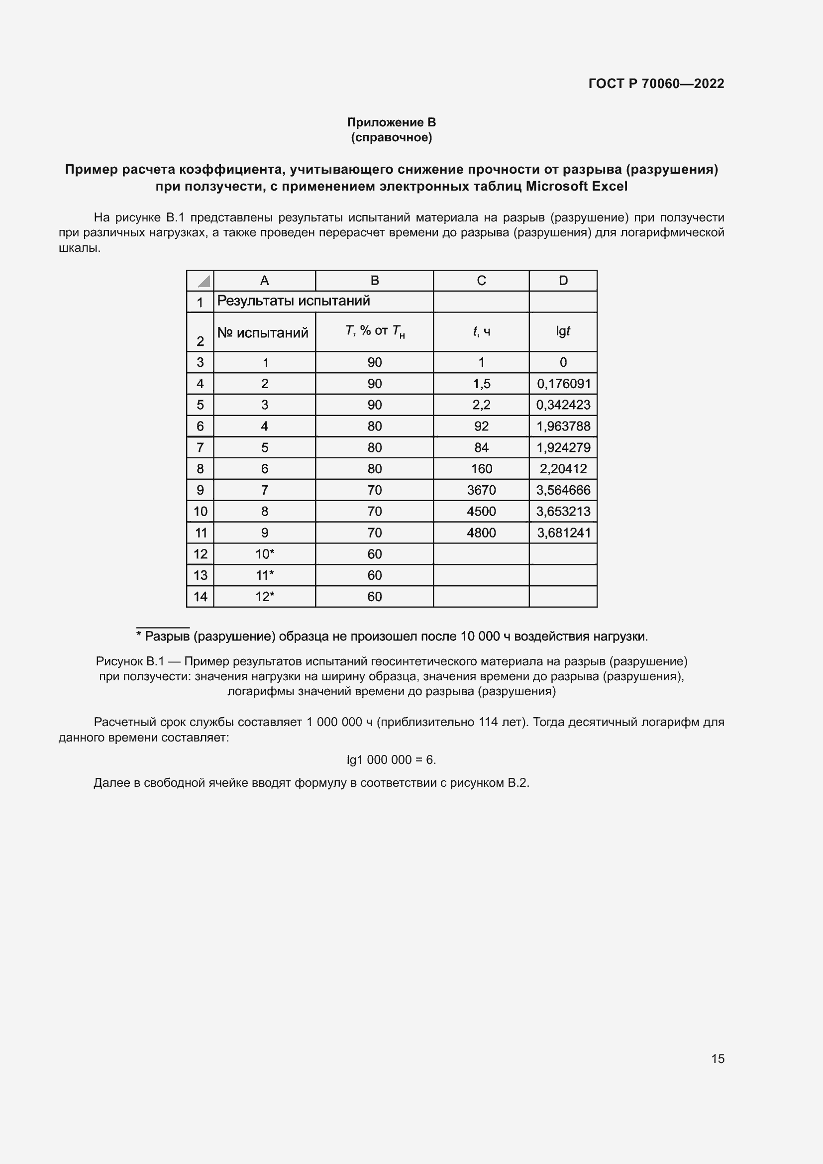 Страница 20 ГОСТ Р 70060-2022