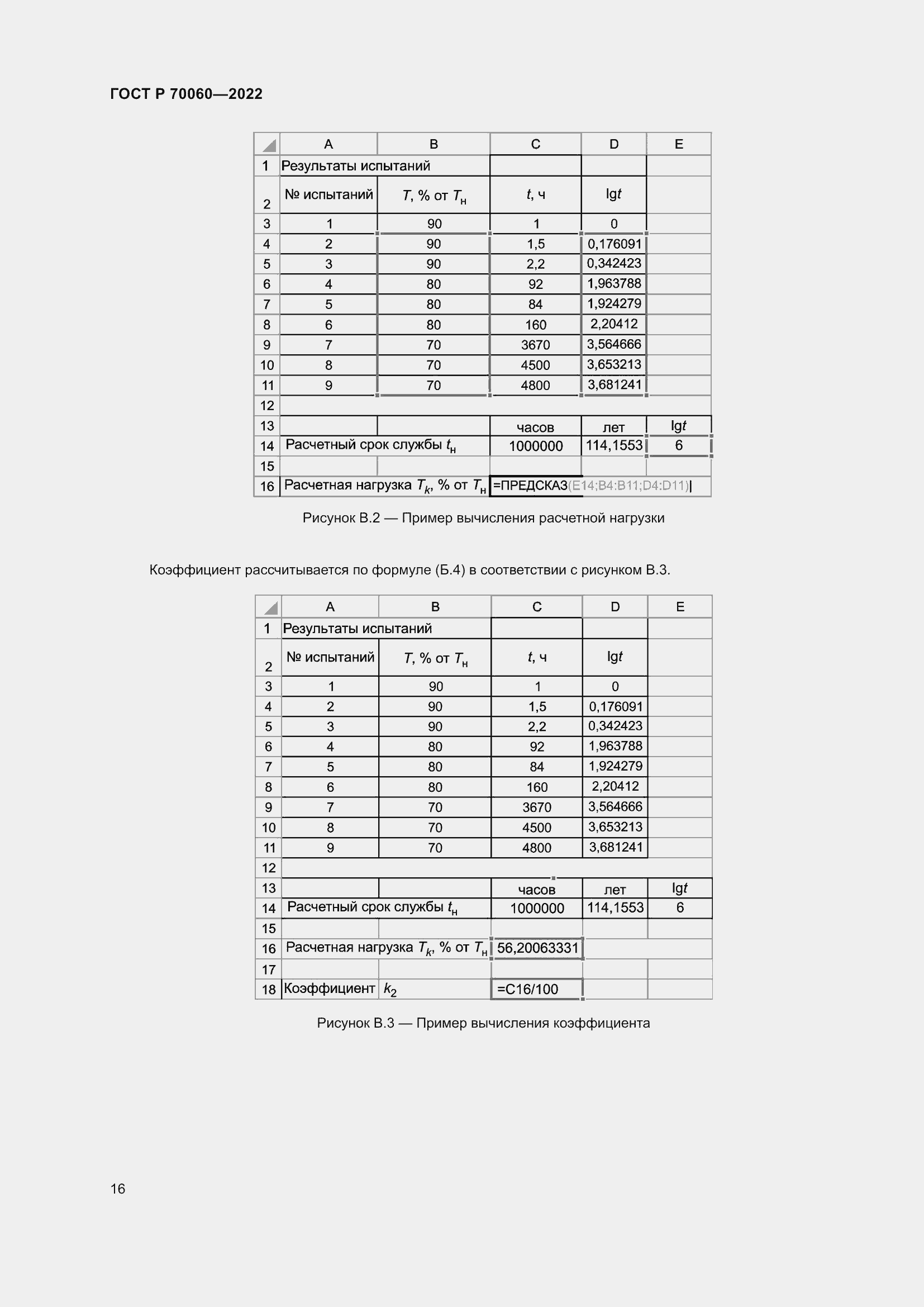 Страница 21 ГОСТ Р 70060-2022