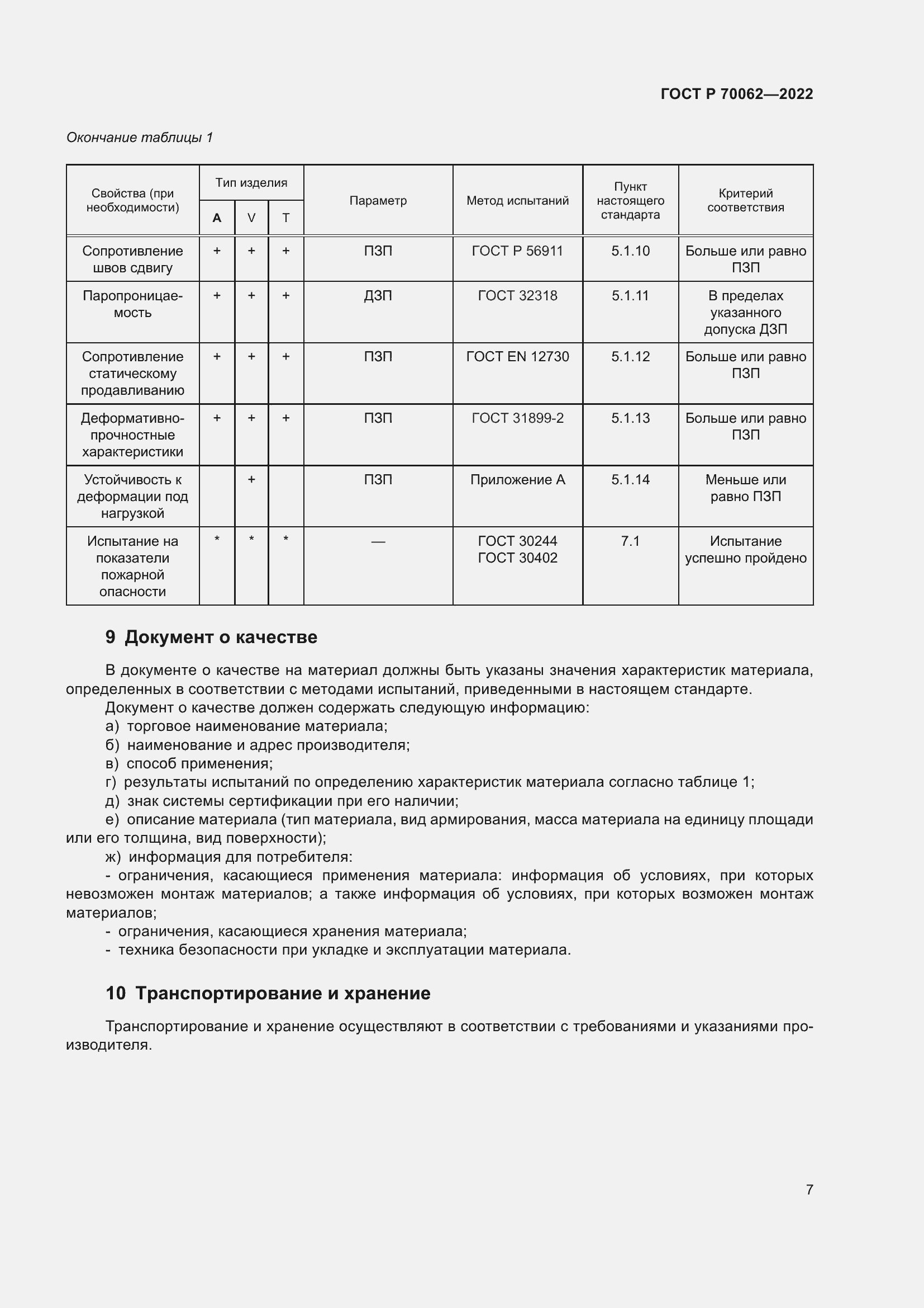 Страница 11 ГОСТ Р 70062-2022