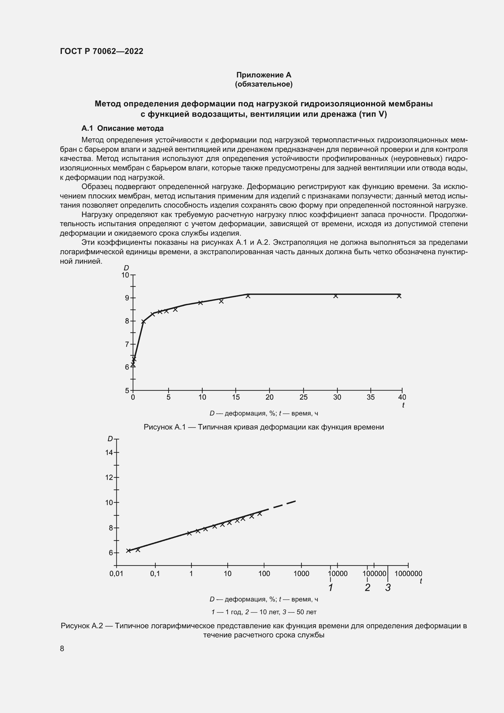 Страница 12 ГОСТ Р 70062-2022