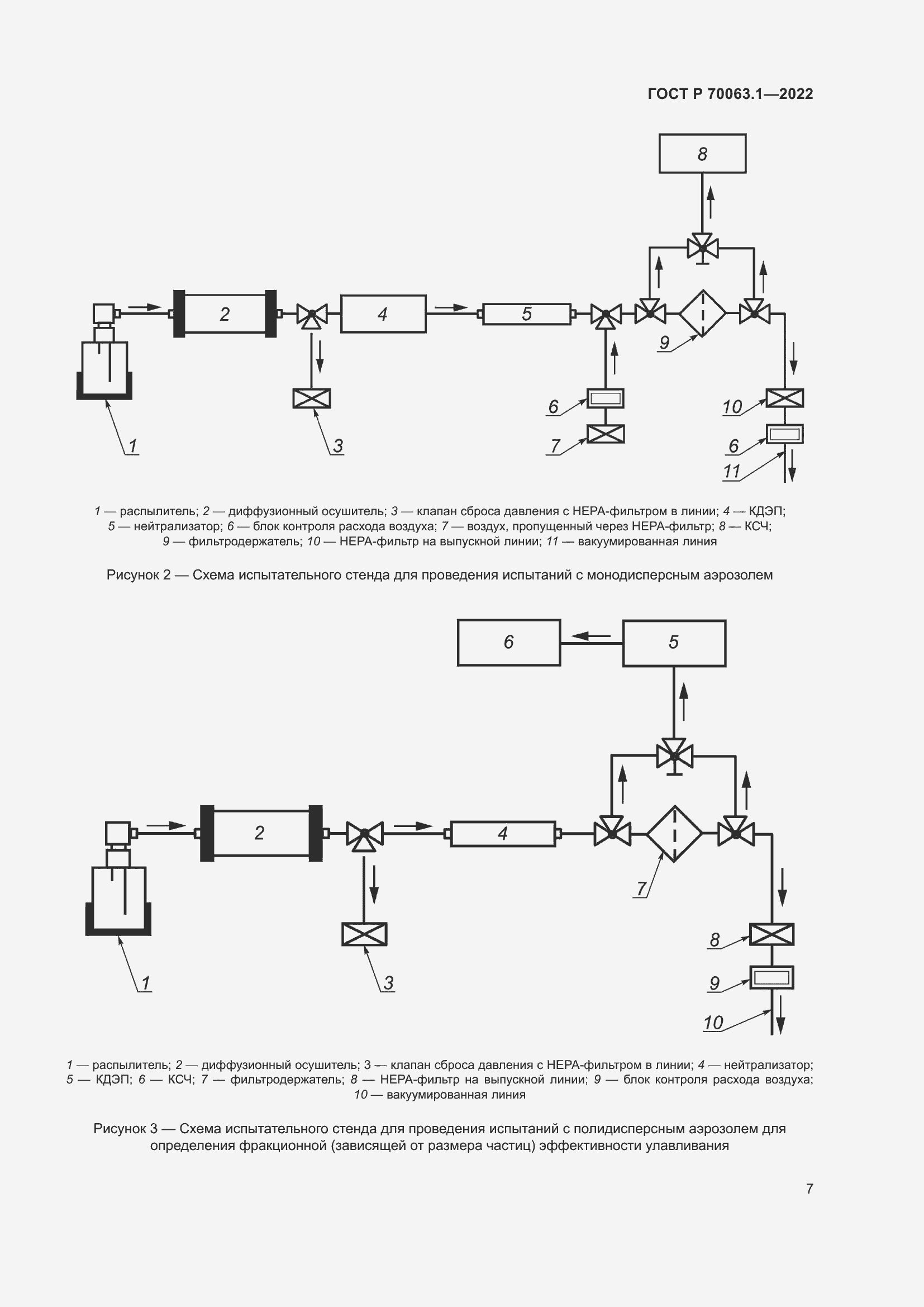 Страница 11 ГОСТ Р 70063.1-2022