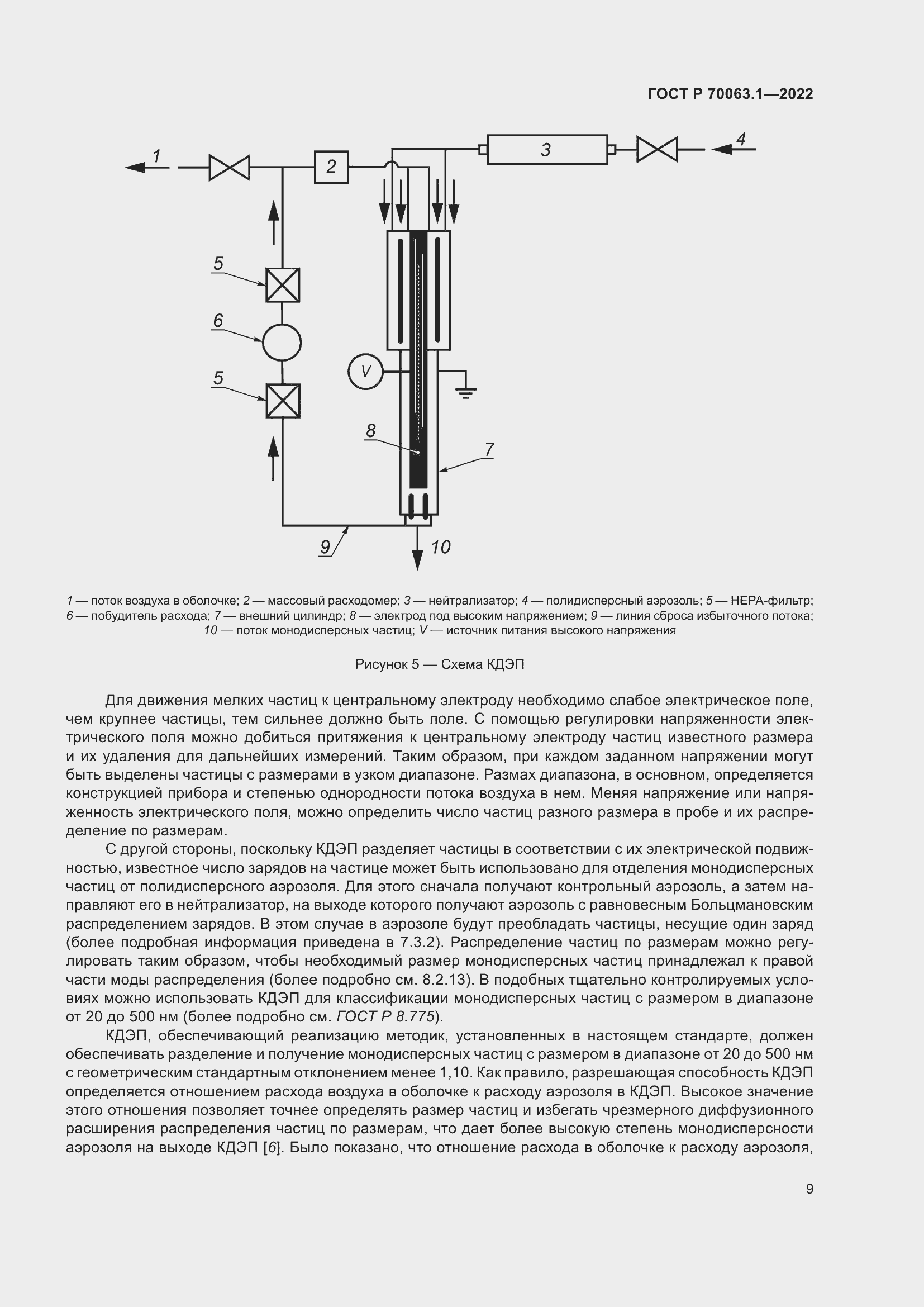 Страница 13 ГОСТ Р 70063.1-2022