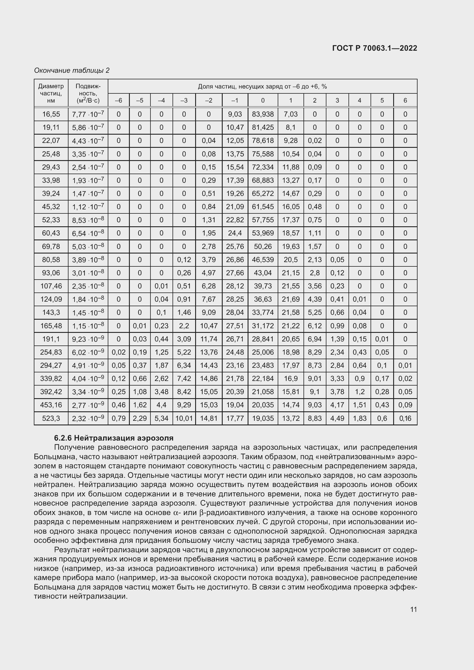 Страница 15 ГОСТ Р 70063.1-2022