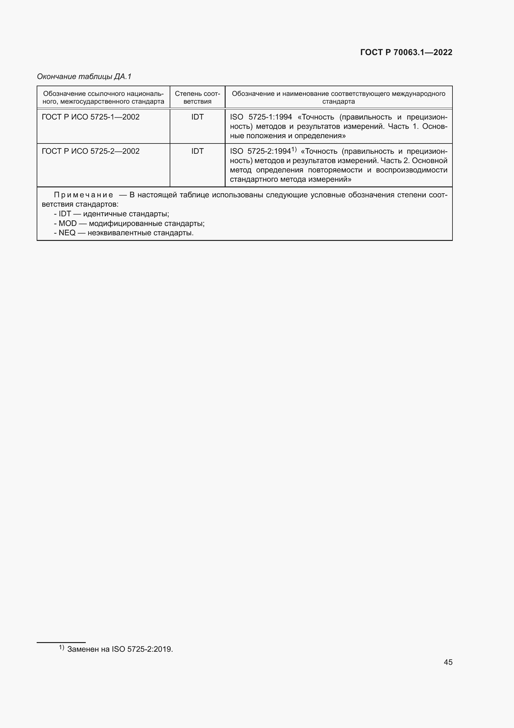 Страница 49 ГОСТ Р 70063.1-2022