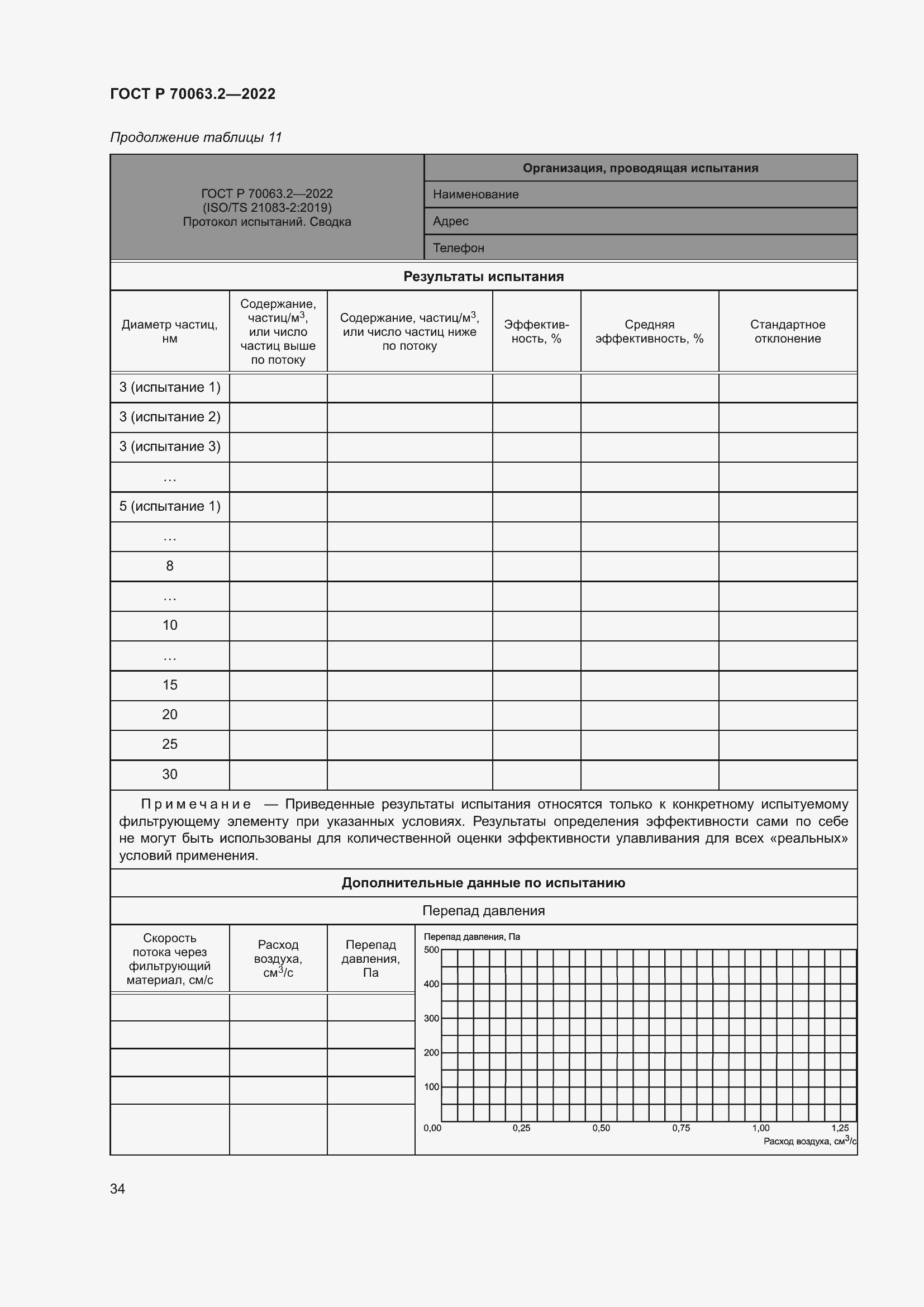 Страница 38 ГОСТ Р 70063.2-2022
