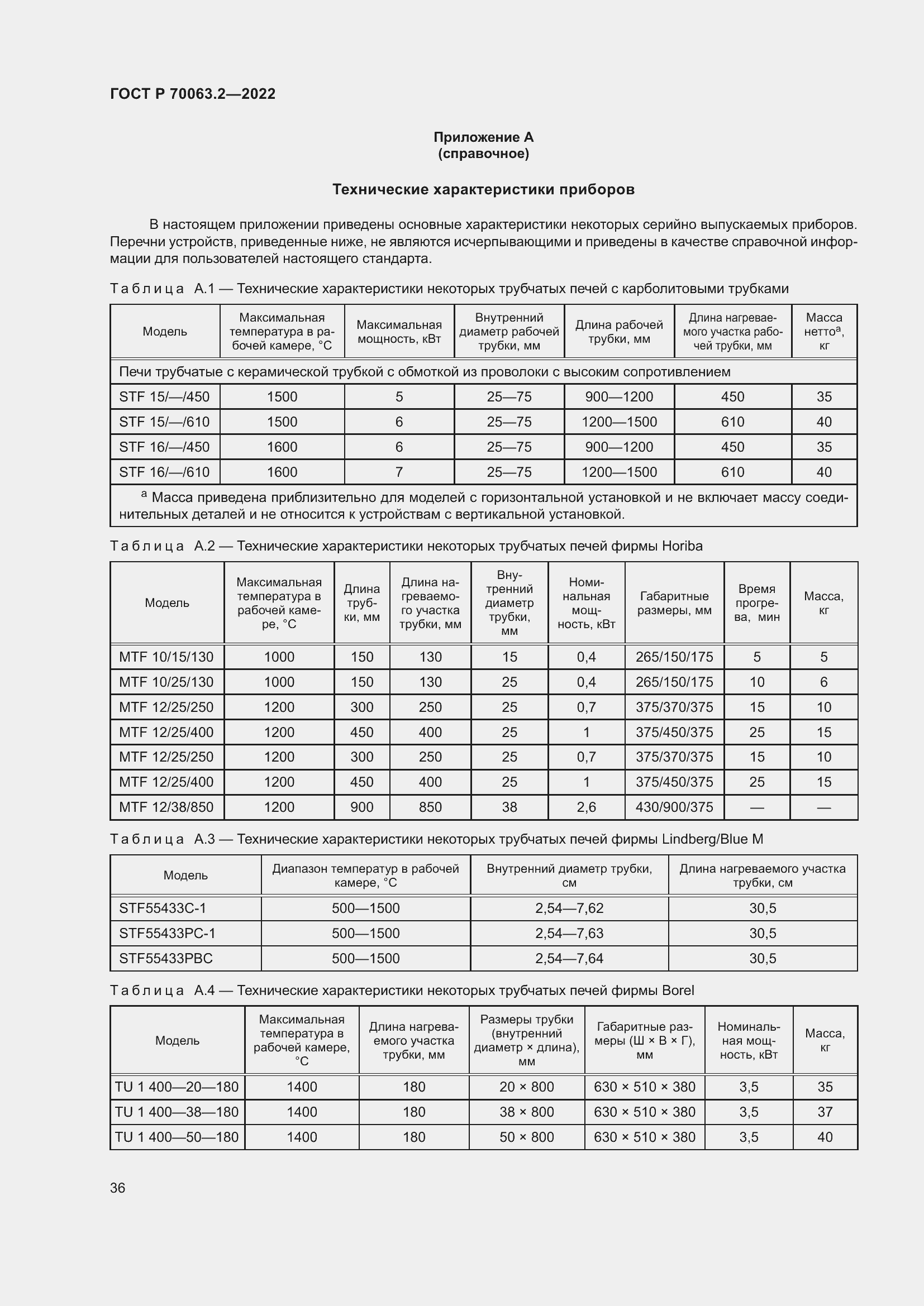 Страница 40 ГОСТ Р 70063.2-2022