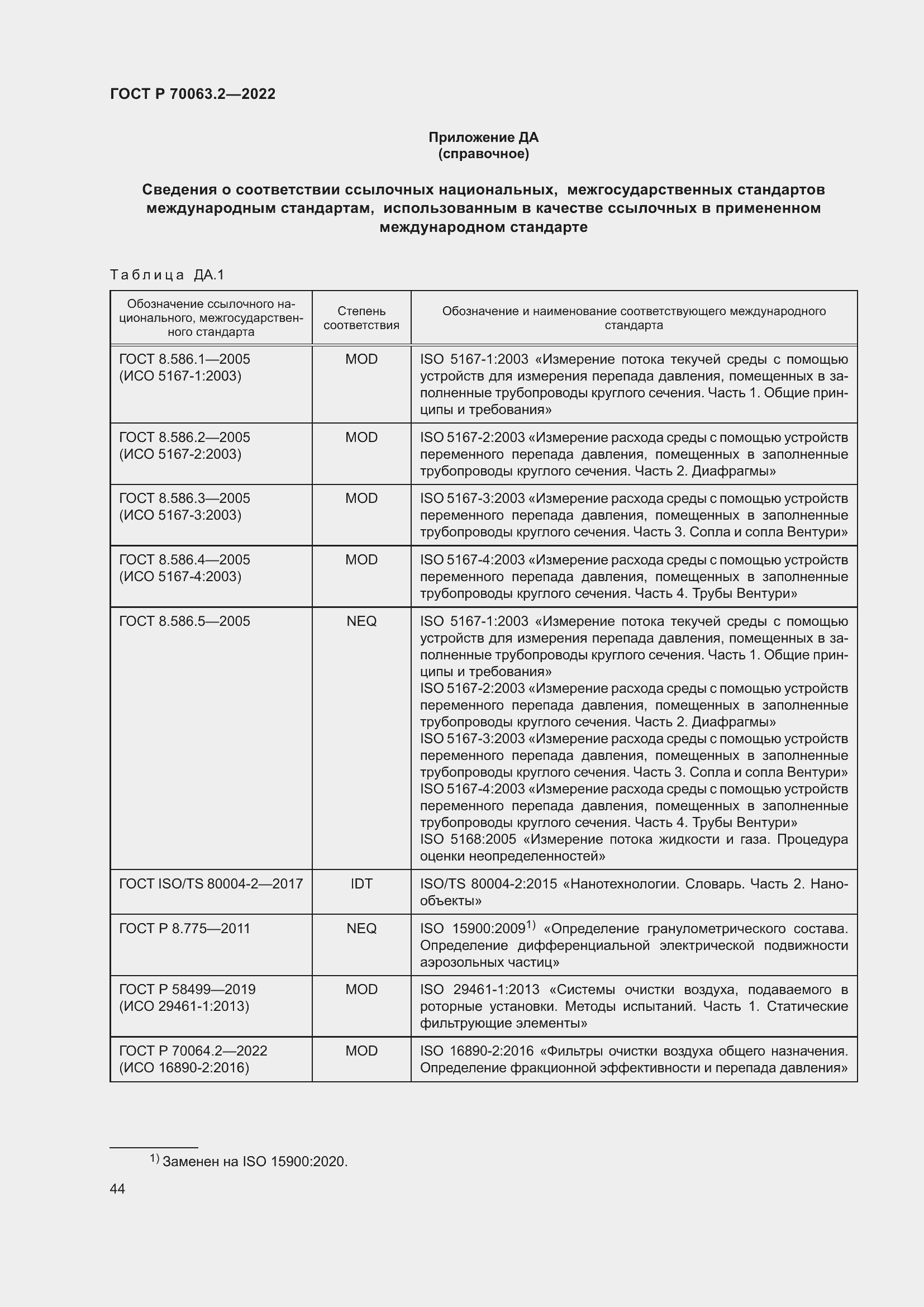 Страница 48 ГОСТ Р 70063.2-2022
