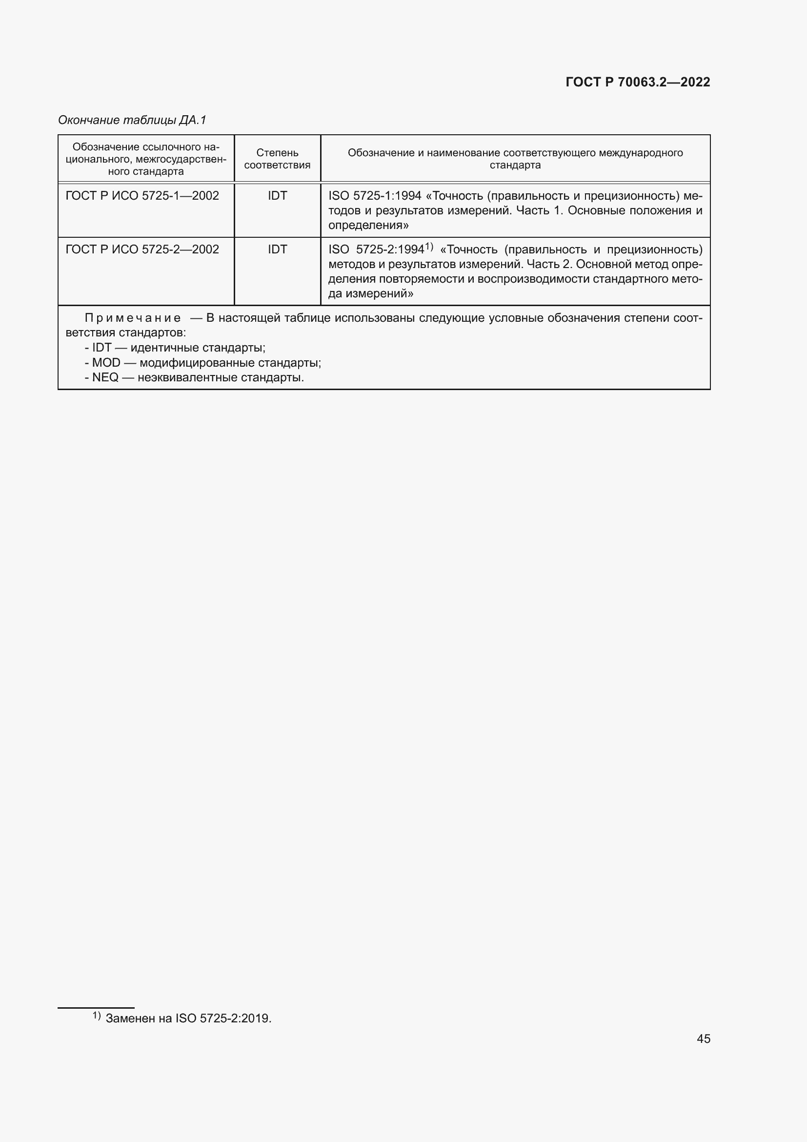 Страница 49 ГОСТ Р 70063.2-2022