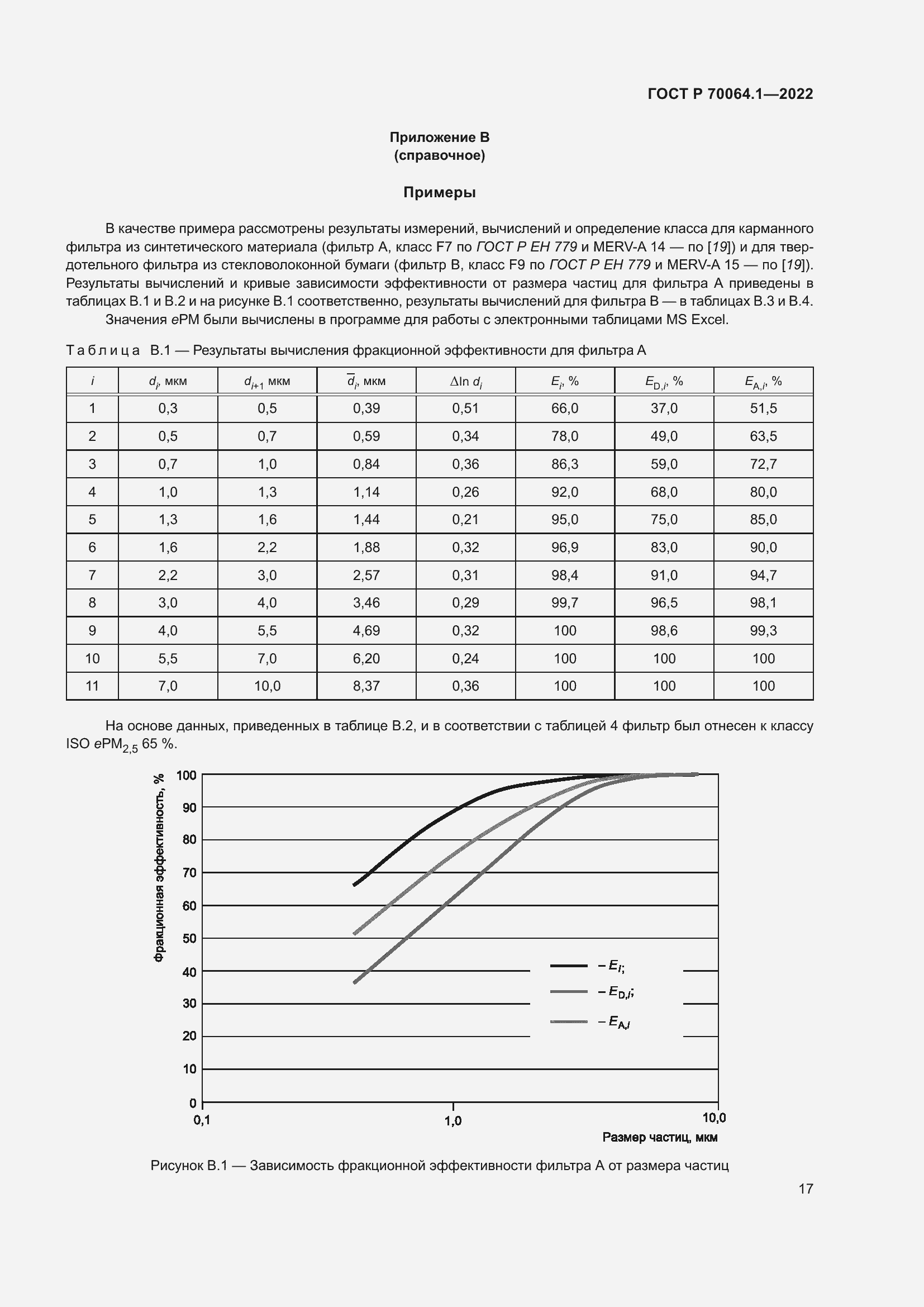 Страница 23 ГОСТ Р 70064.1-2022