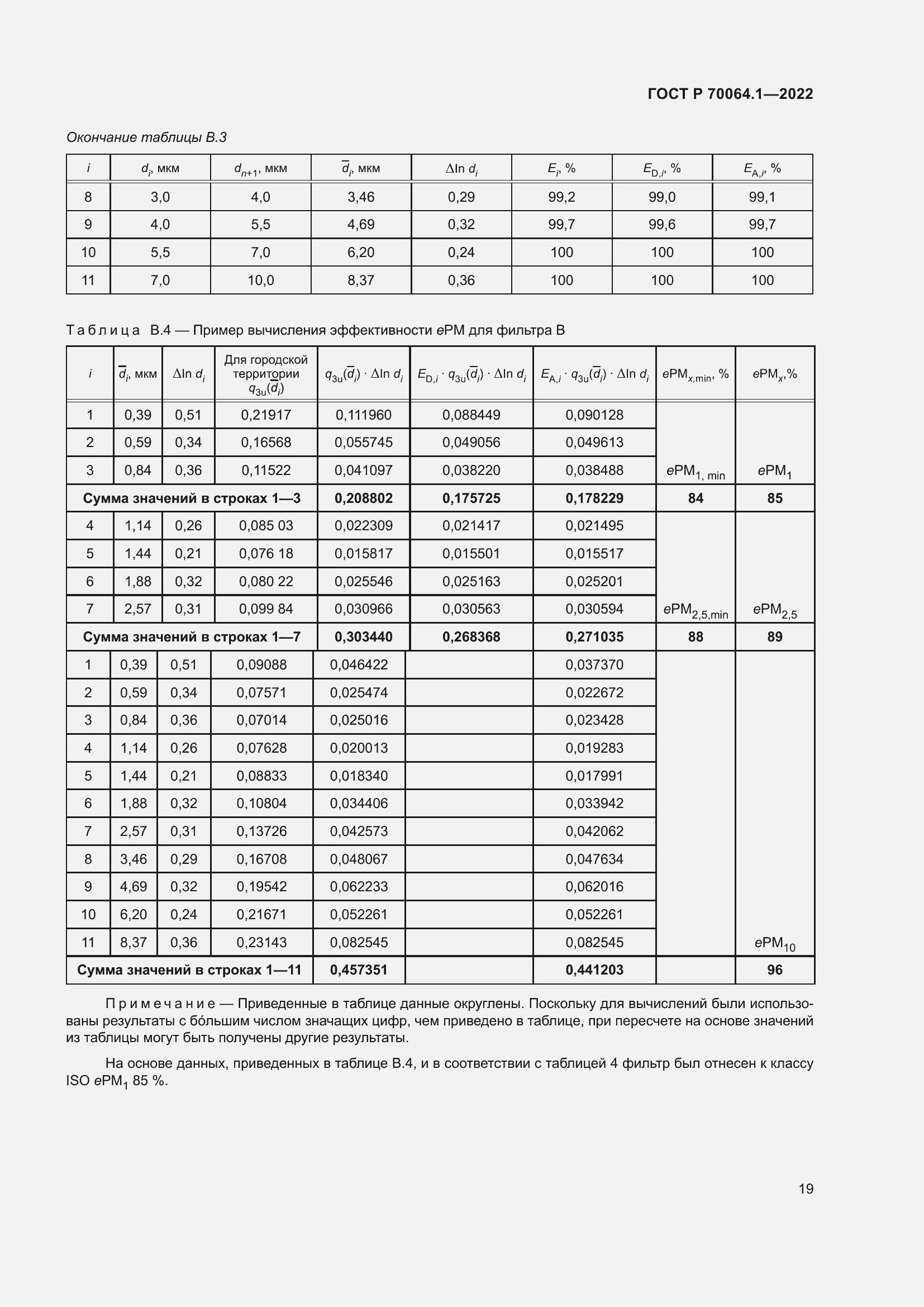 Страница 25 ГОСТ Р 70064.1-2022