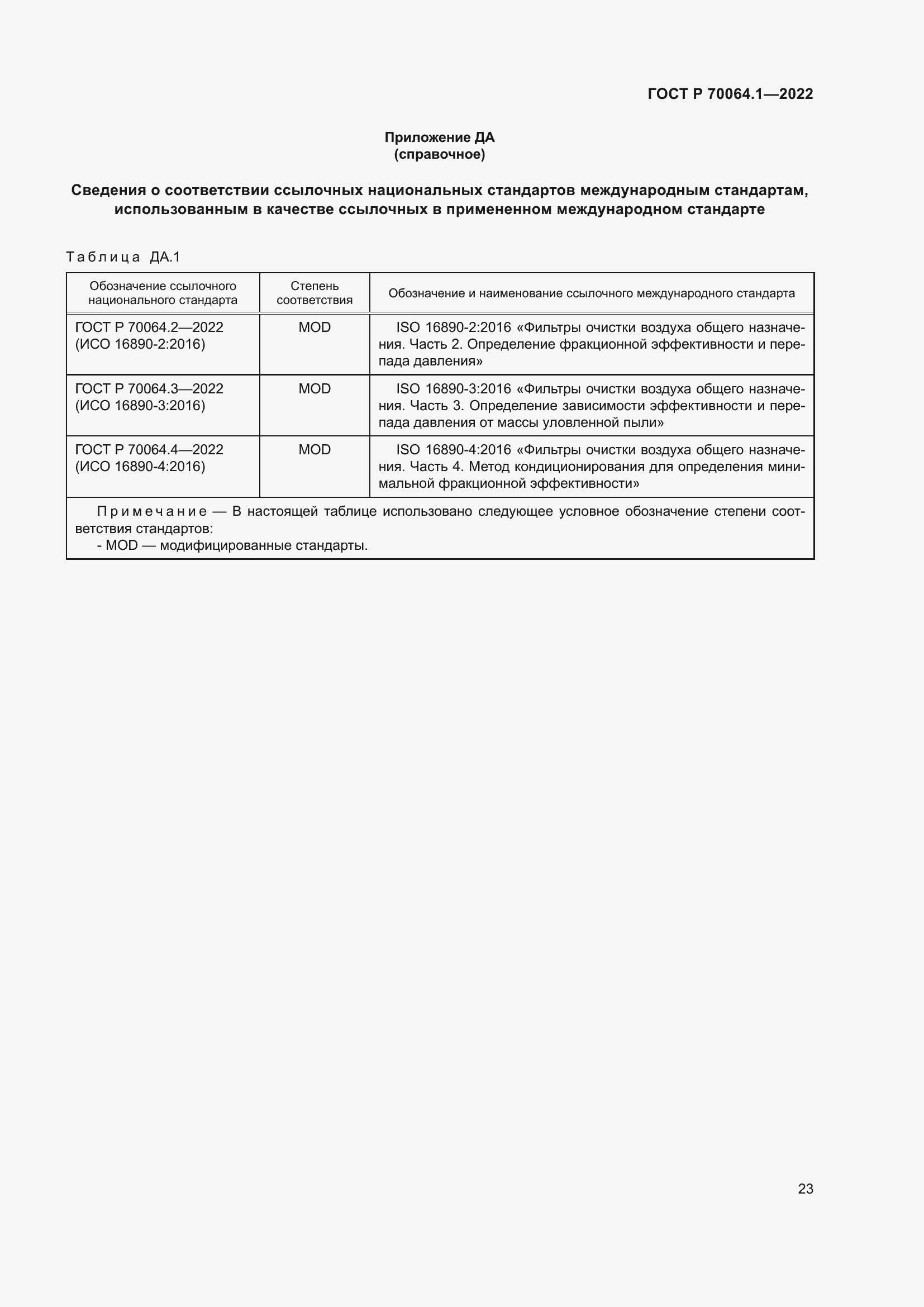 Страница 29 ГОСТ Р 70064.1-2022
