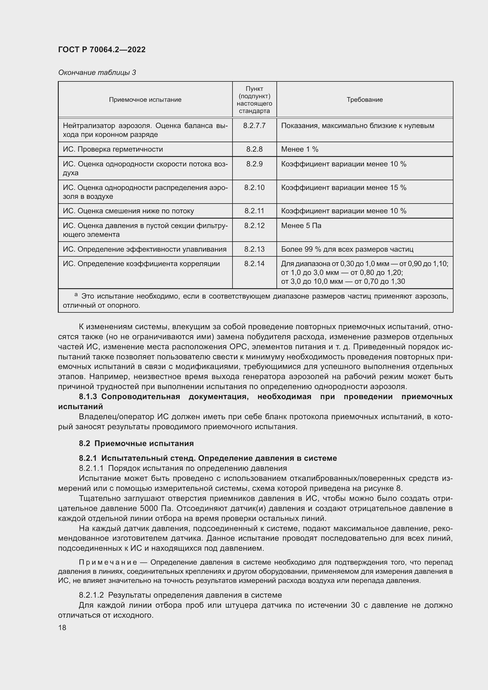 Страница 24 ГОСТ Р 70064.2-2022