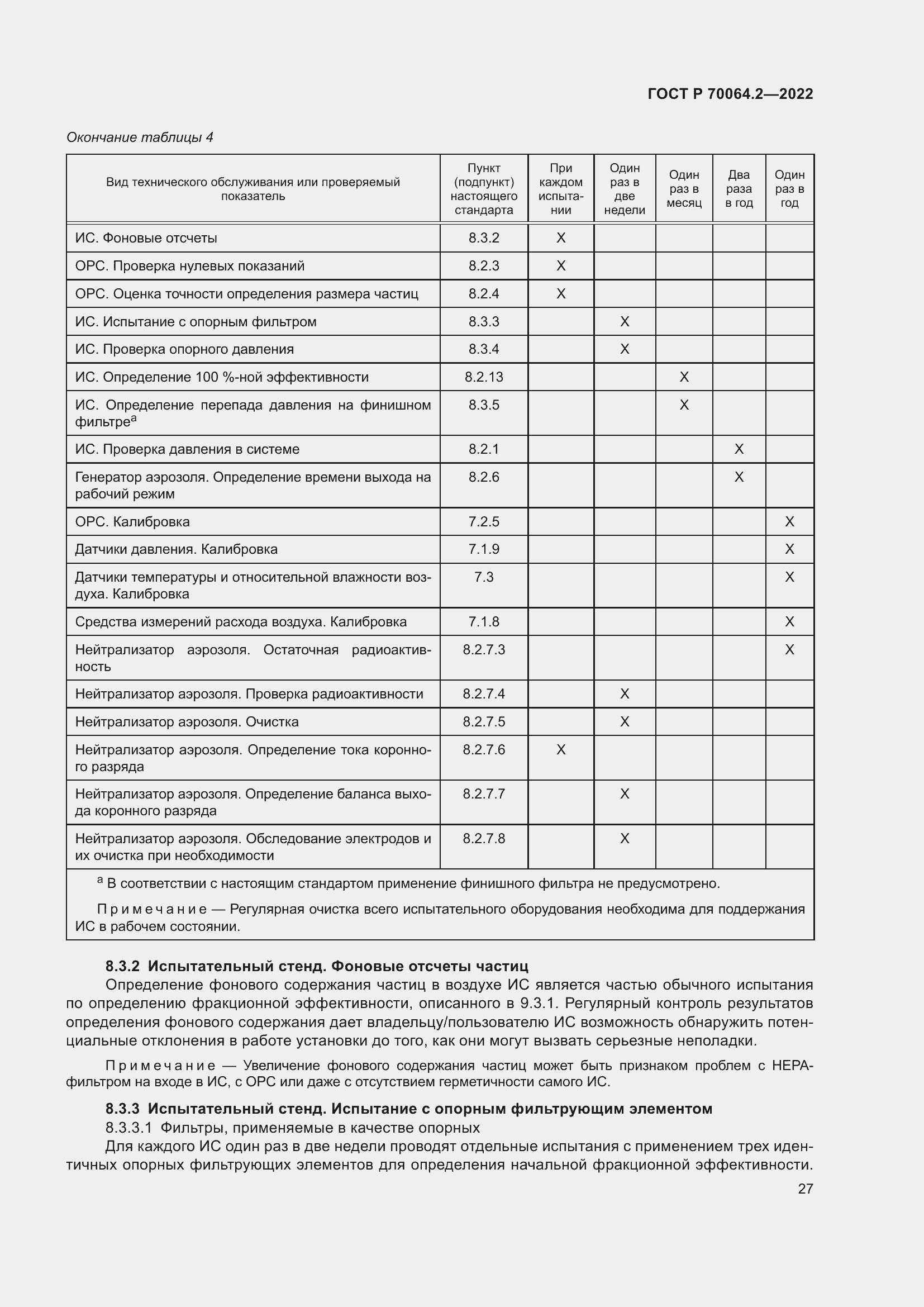 Страница 33 ГОСТ Р 70064.2-2022