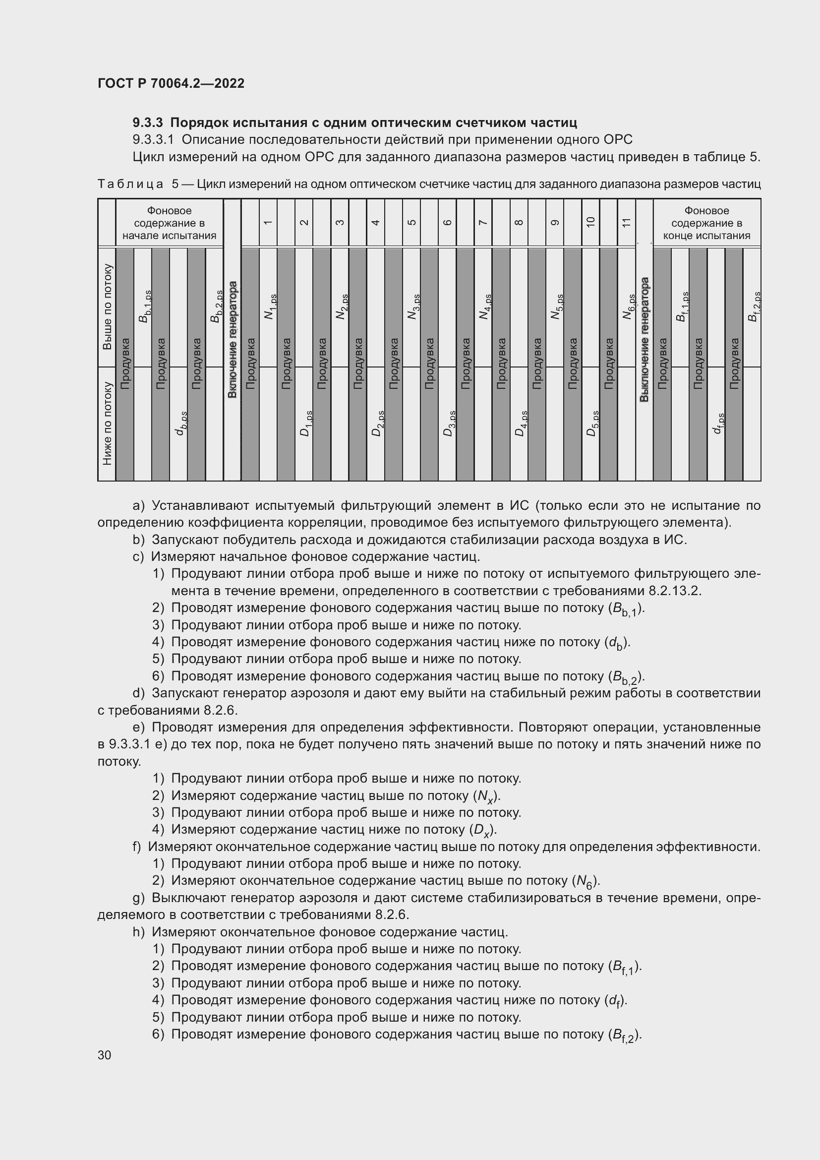 Страница 36 ГОСТ Р 70064.2-2022