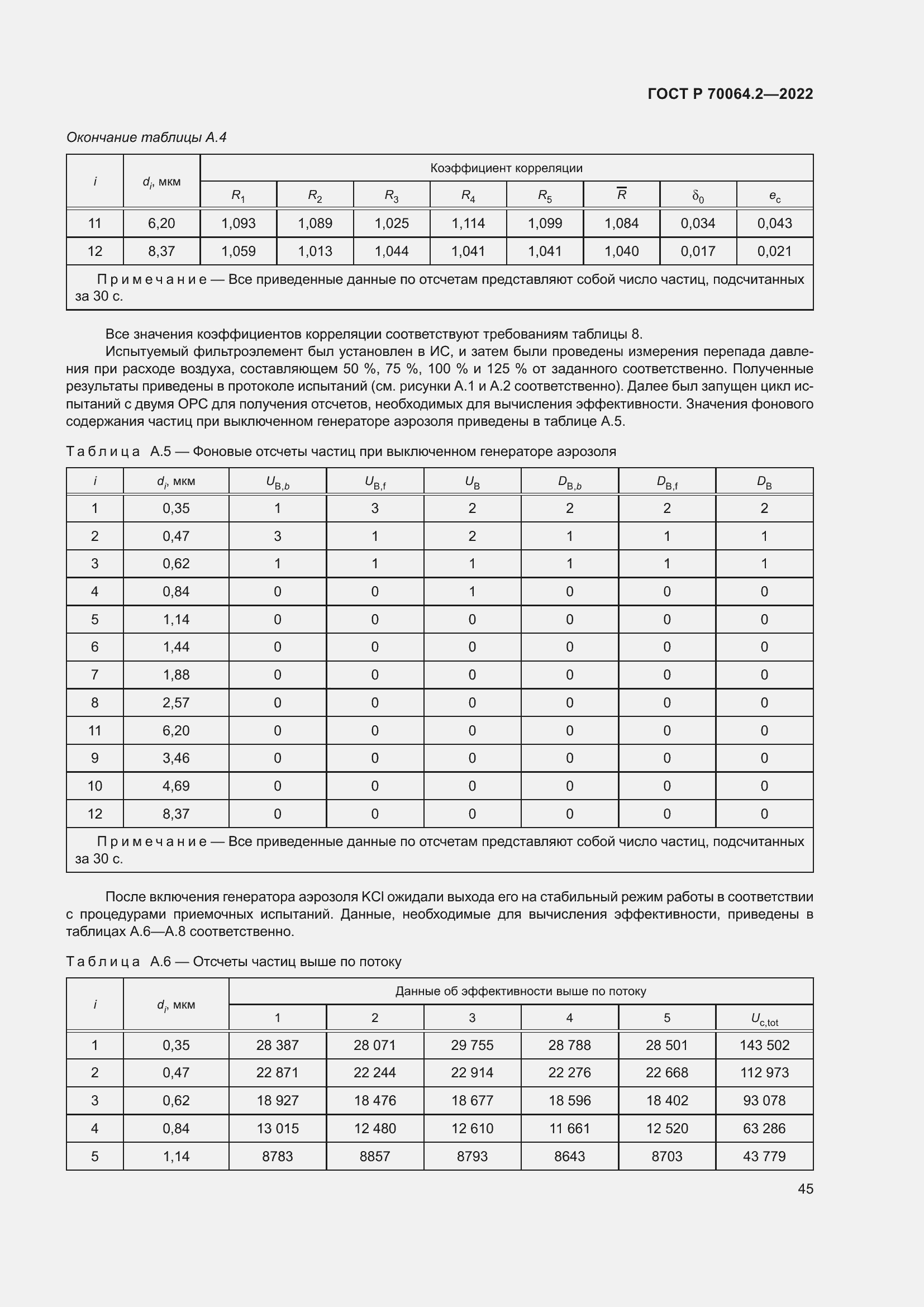 Страница 51 ГОСТ Р 70064.2-2022