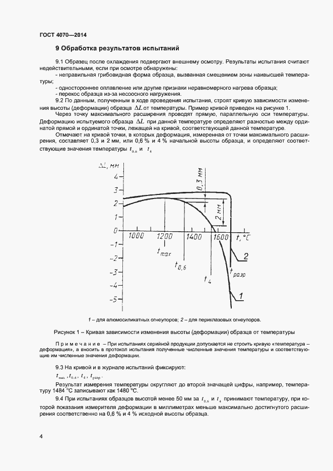 Страница 6 ГОСТ 4070-2014