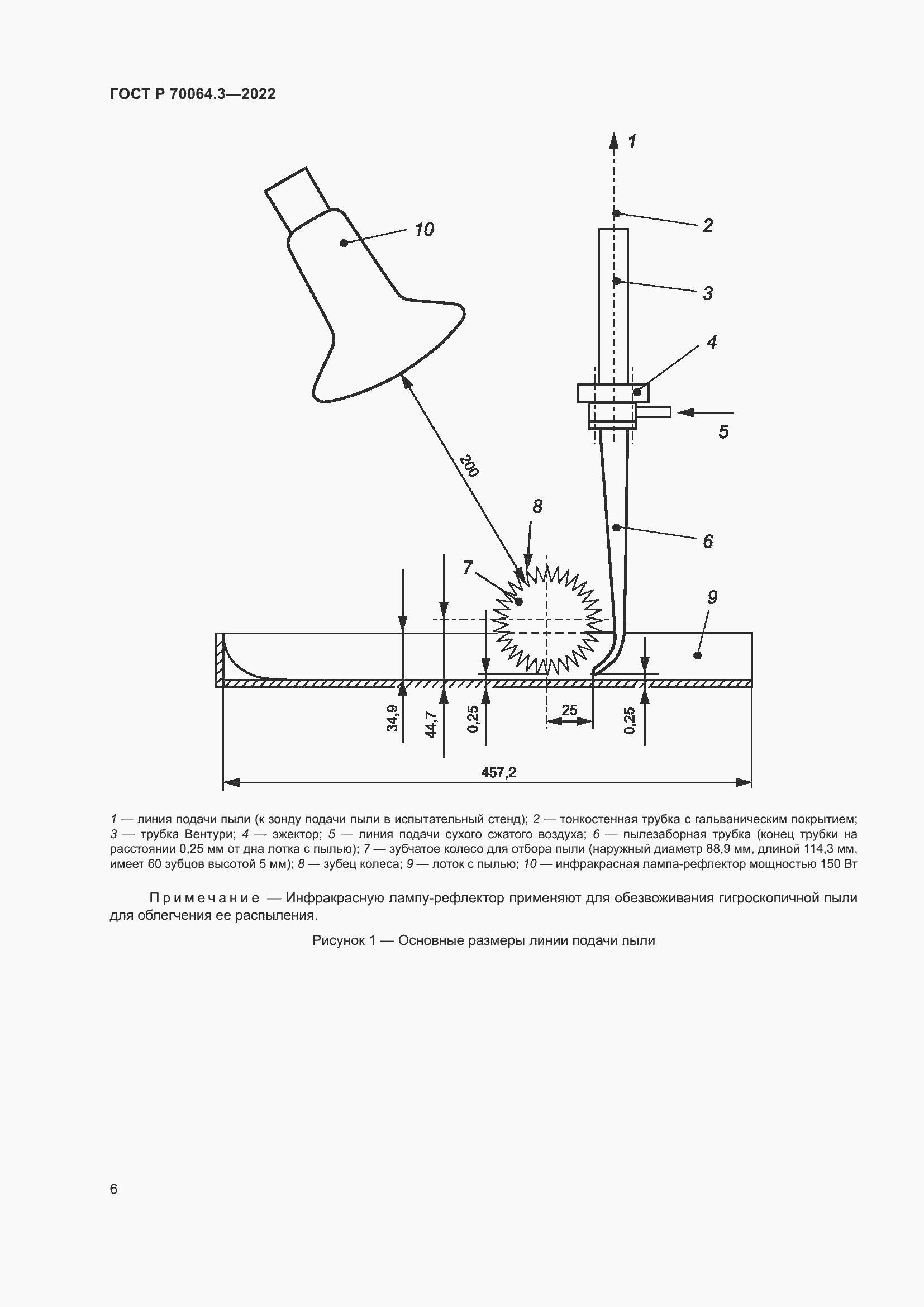 Страница 12 ГОСТ Р 70064.3-2022