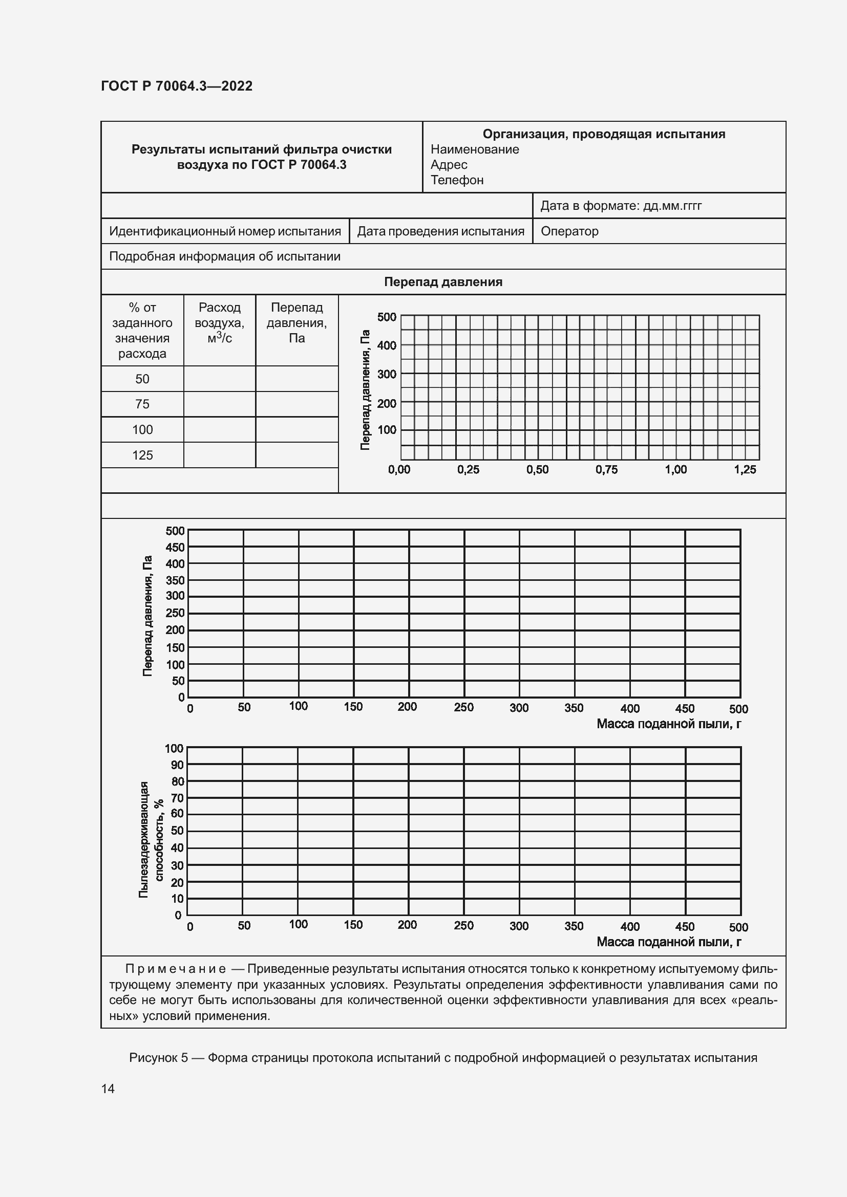 Страница 20 ГОСТ Р 70064.3-2022