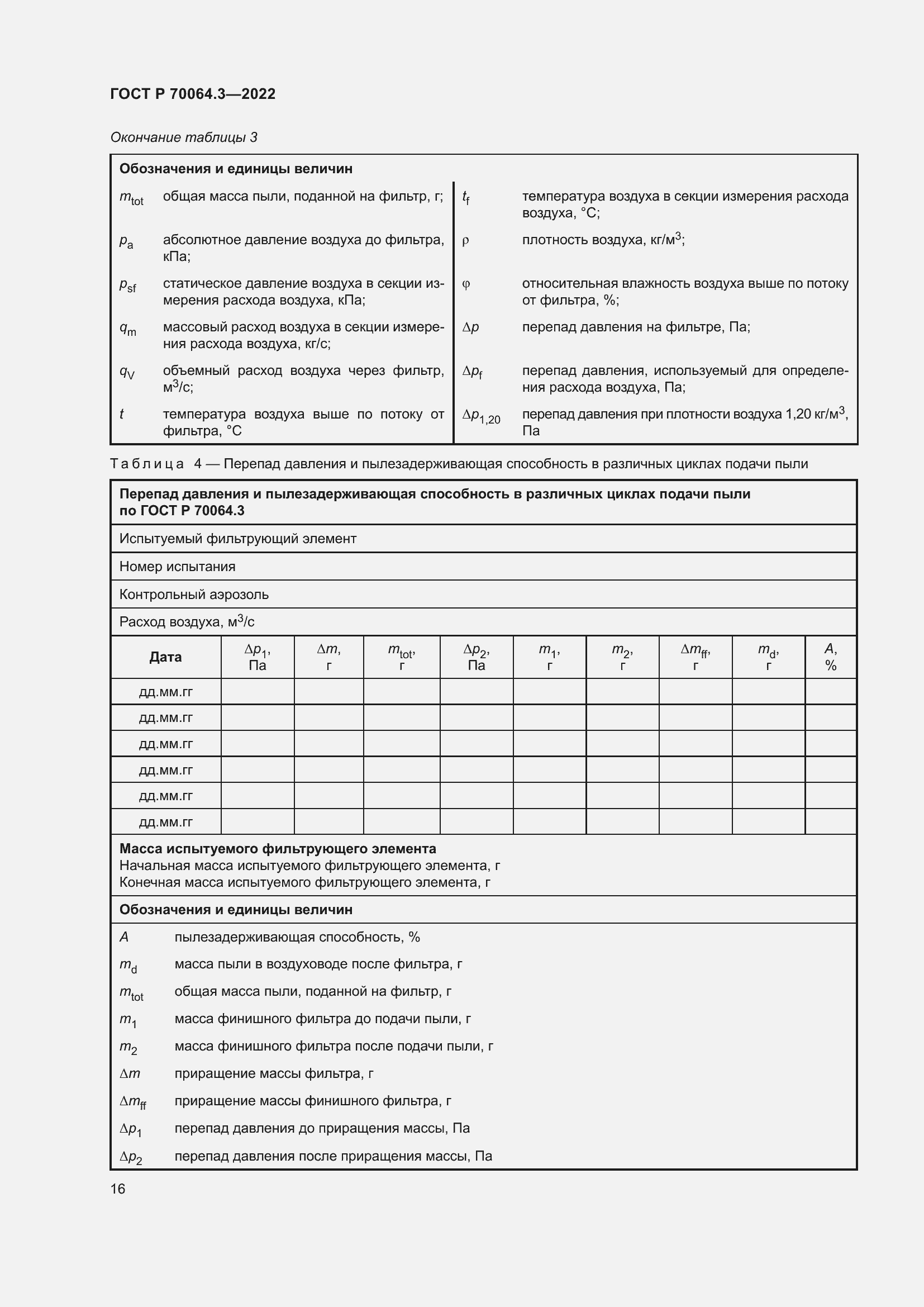 Страница 22 ГОСТ Р 70064.3-2022