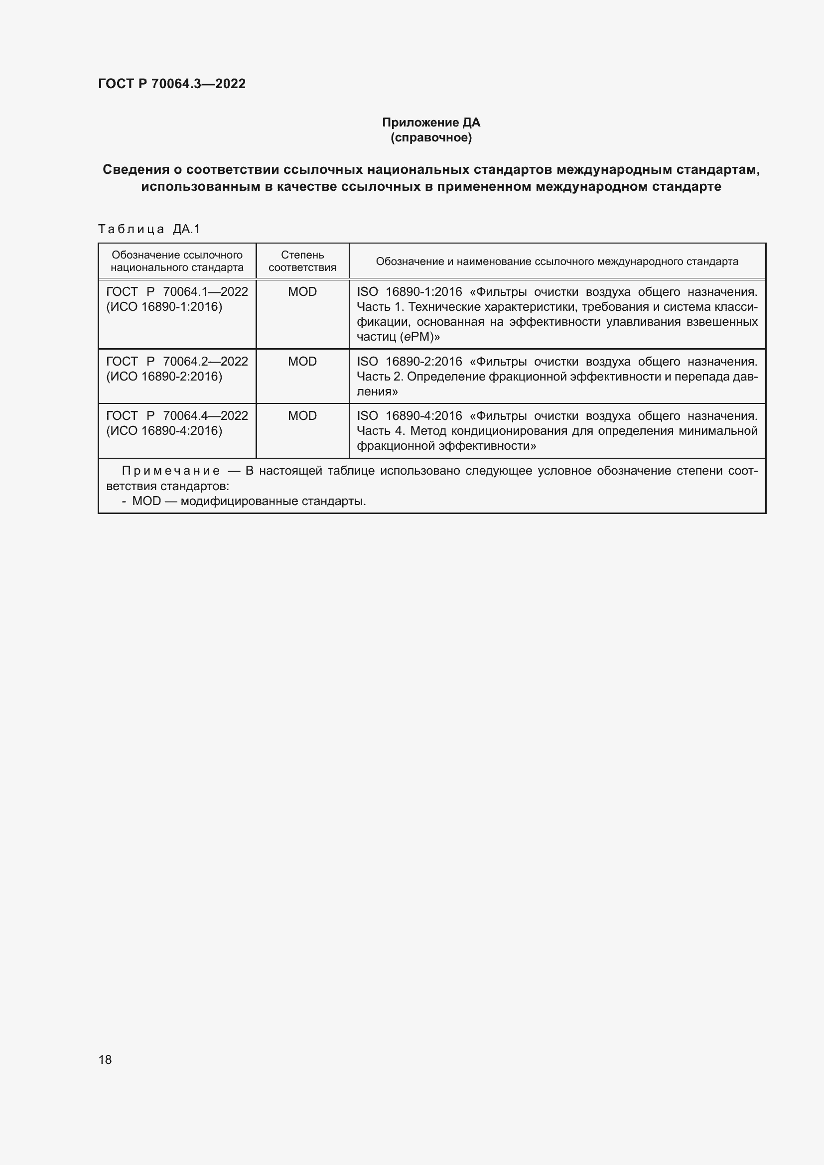 Страница 24 ГОСТ Р 70064.3-2022