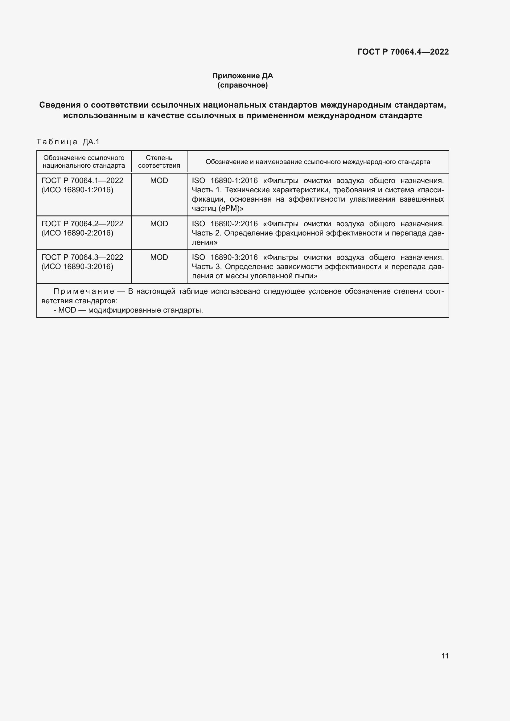 Страница 17 ГОСТ Р 70064.4-2022