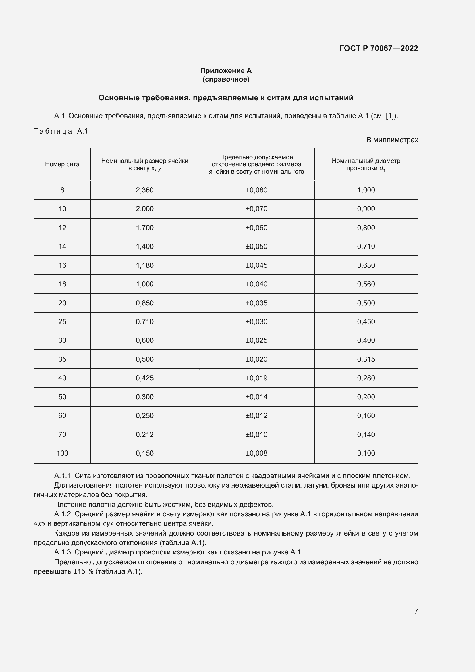 Страница 11 ГОСТ Р 70067-2022