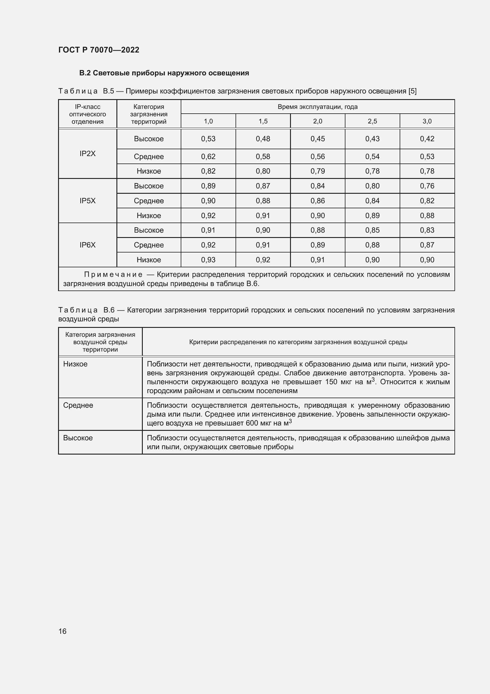 Страница 20 ГОСТ Р 70070-2022