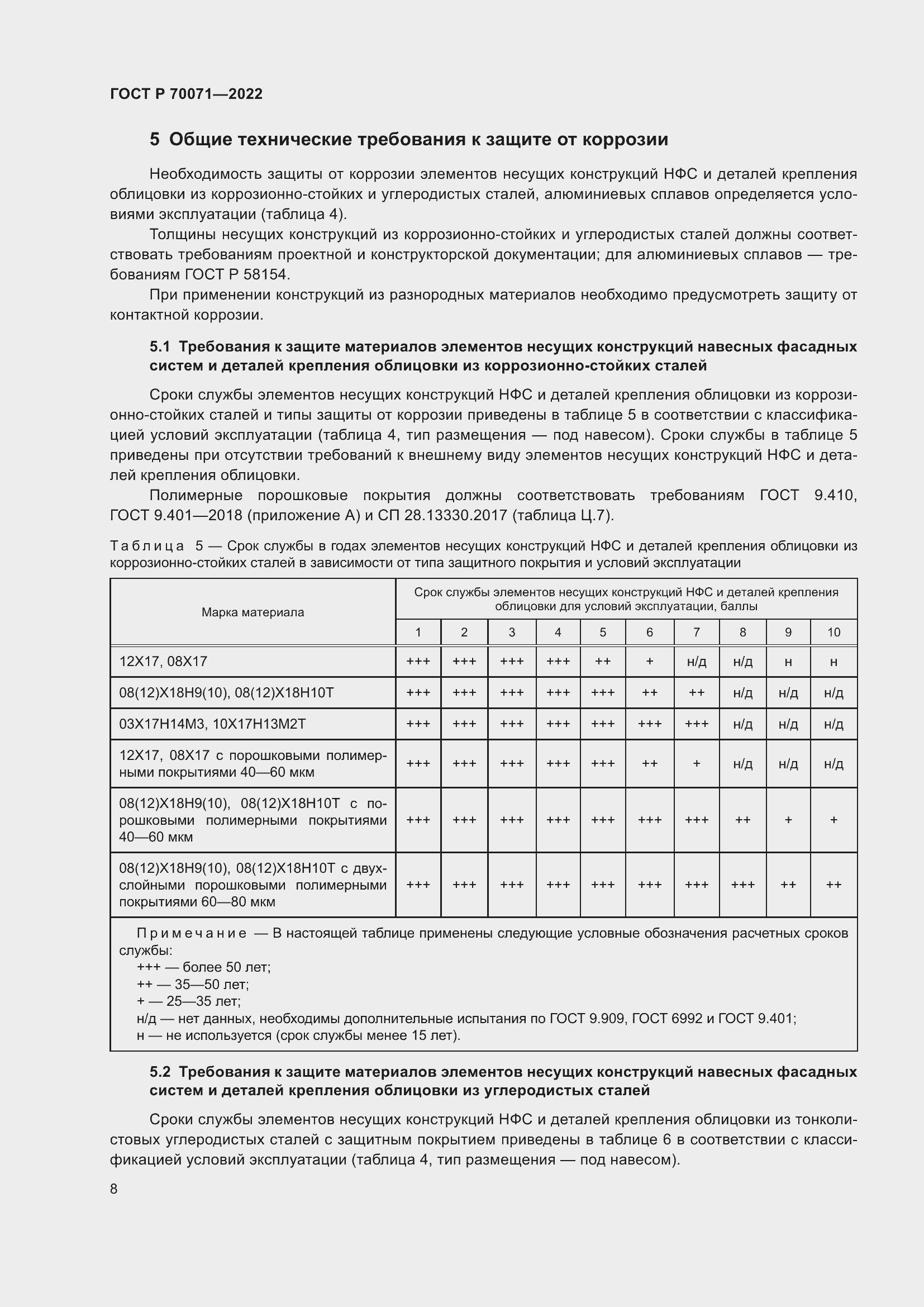 Страница 10 ГОСТ Р 70071-2022