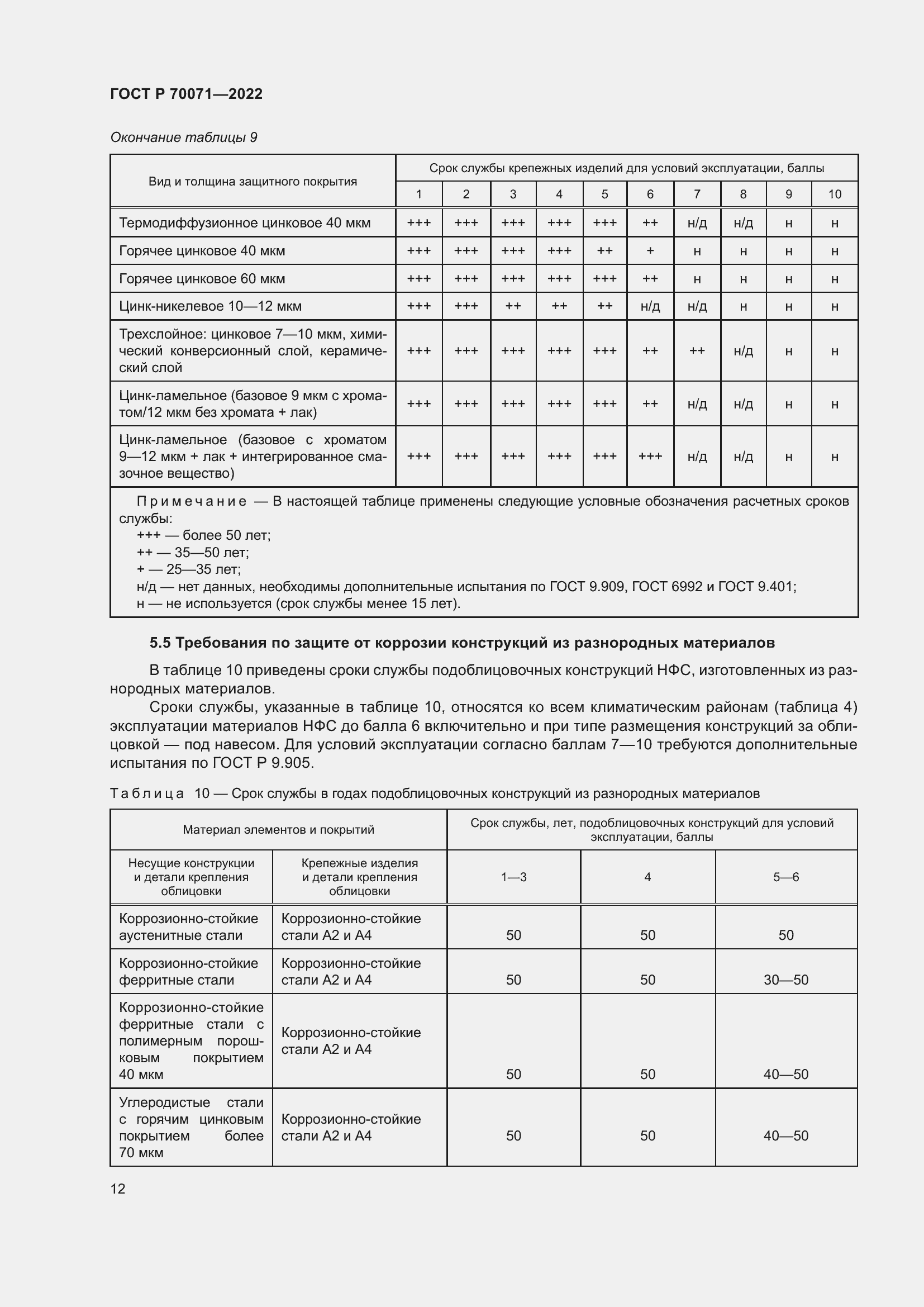 Страница 14 ГОСТ Р 70071-2022