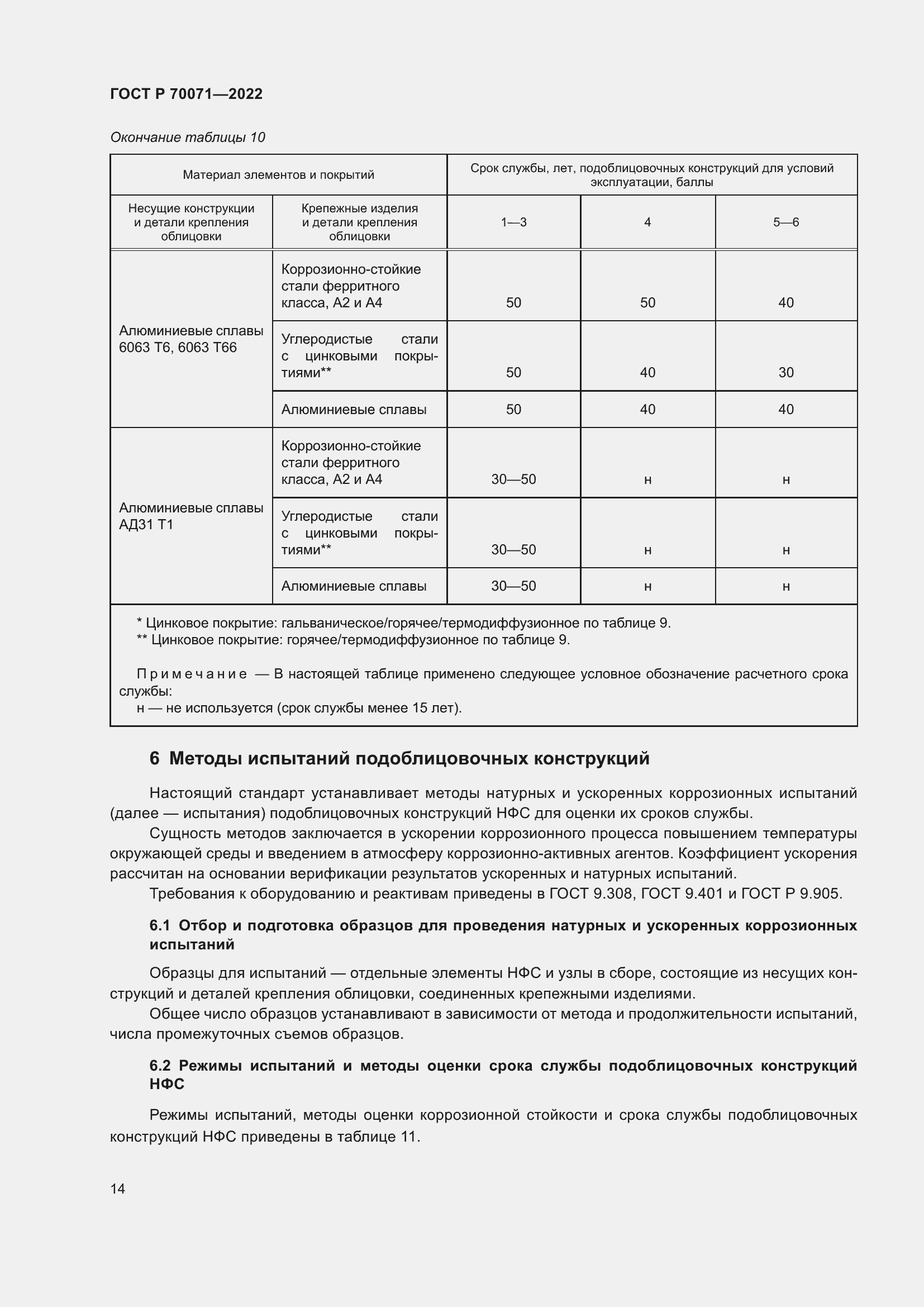 Страница 16 ГОСТ Р 70071-2022